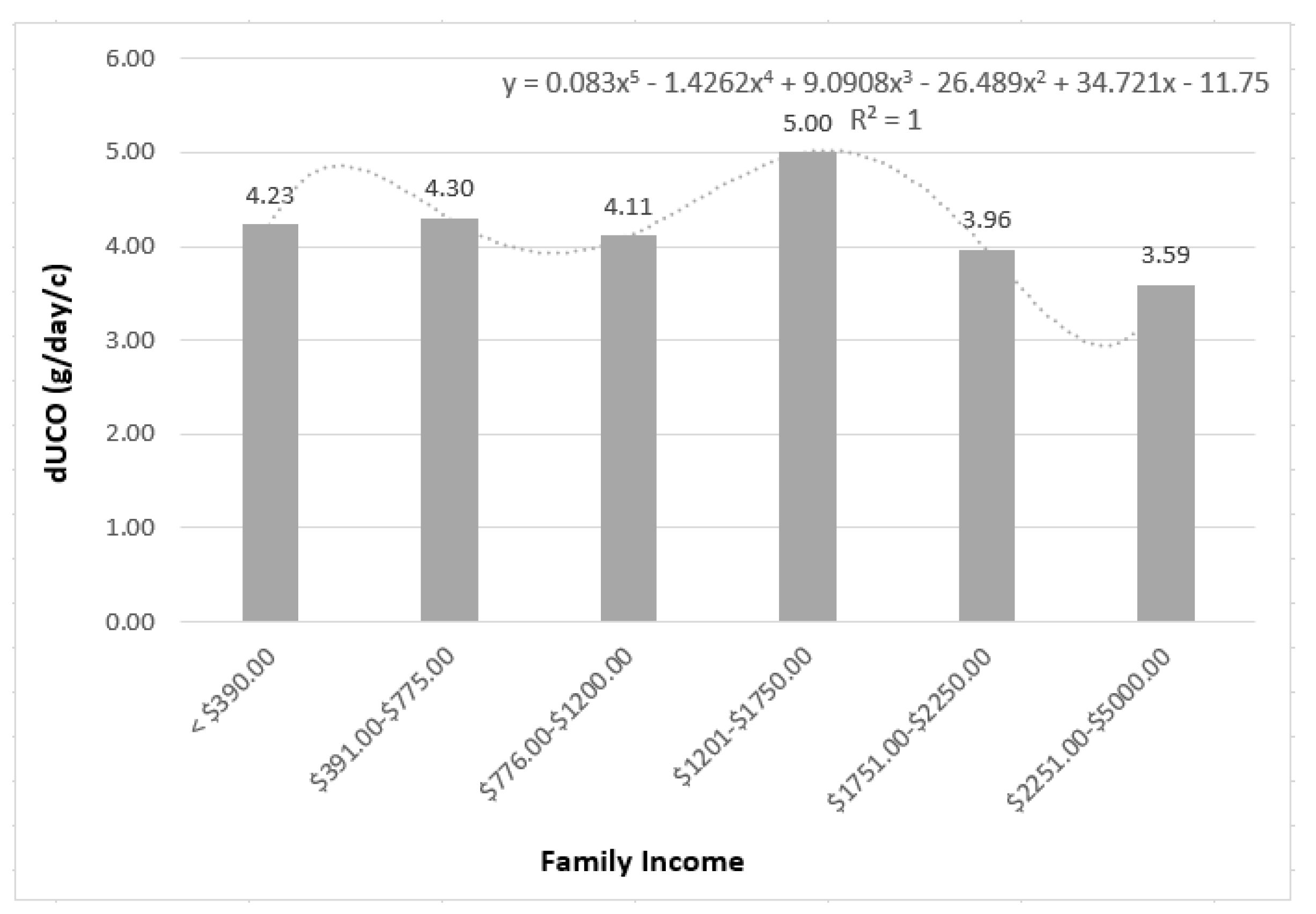 Sustainability 14 09565 g009