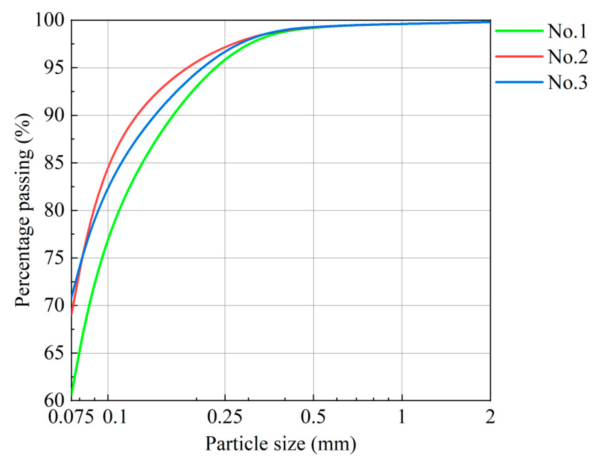 Sustainability 14 09569 g001 550