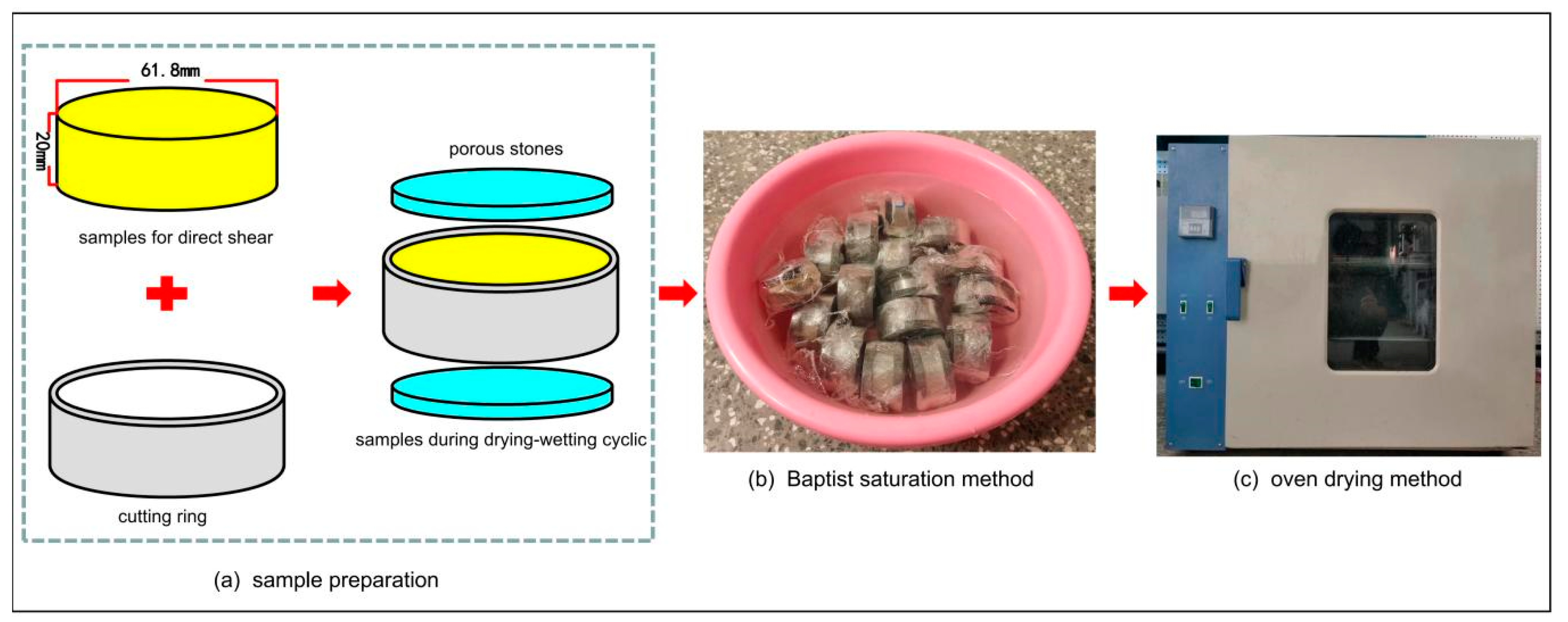 Sustainability 14 09569 g004 550