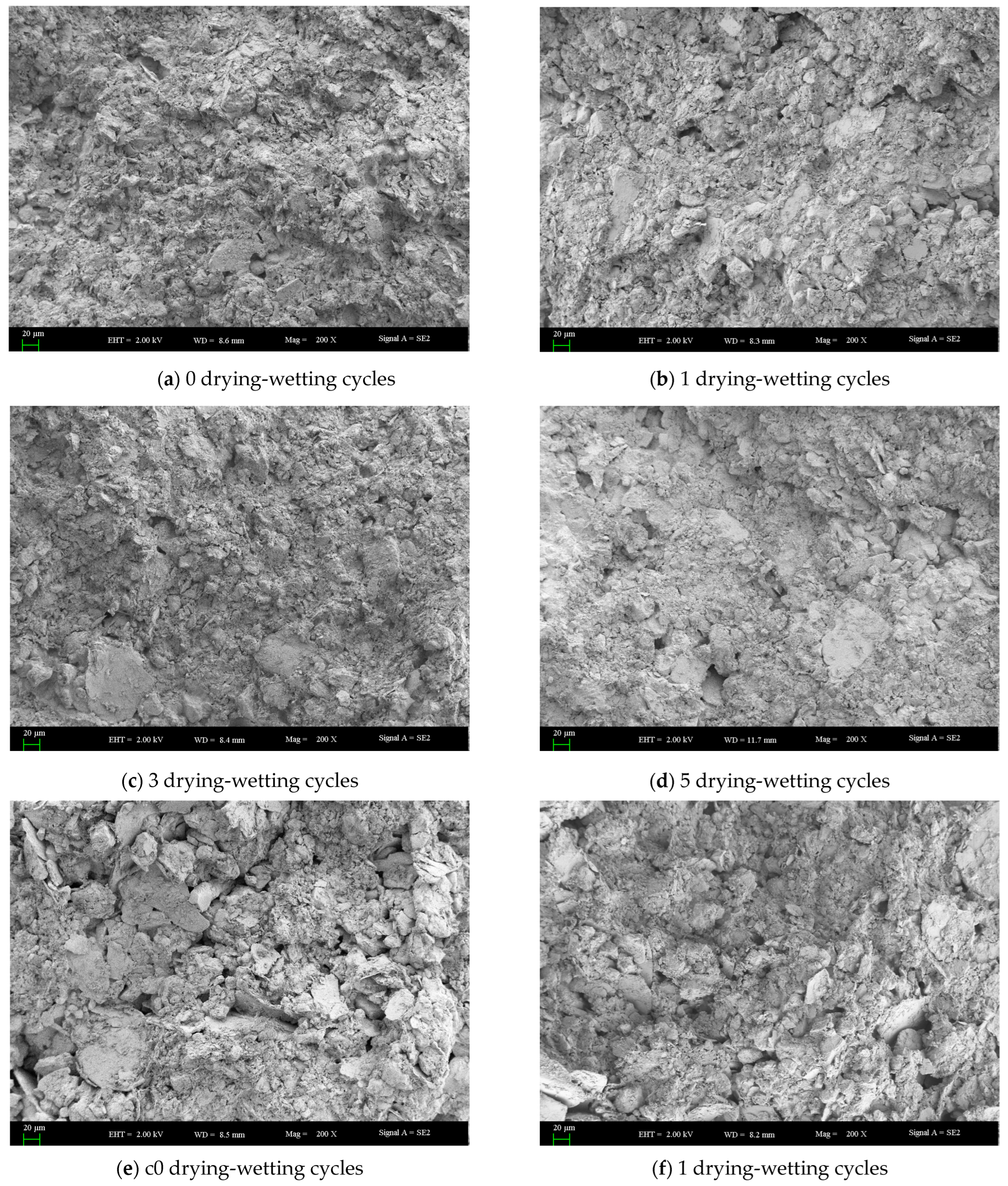 Sustainability 14 09569 g011a 550