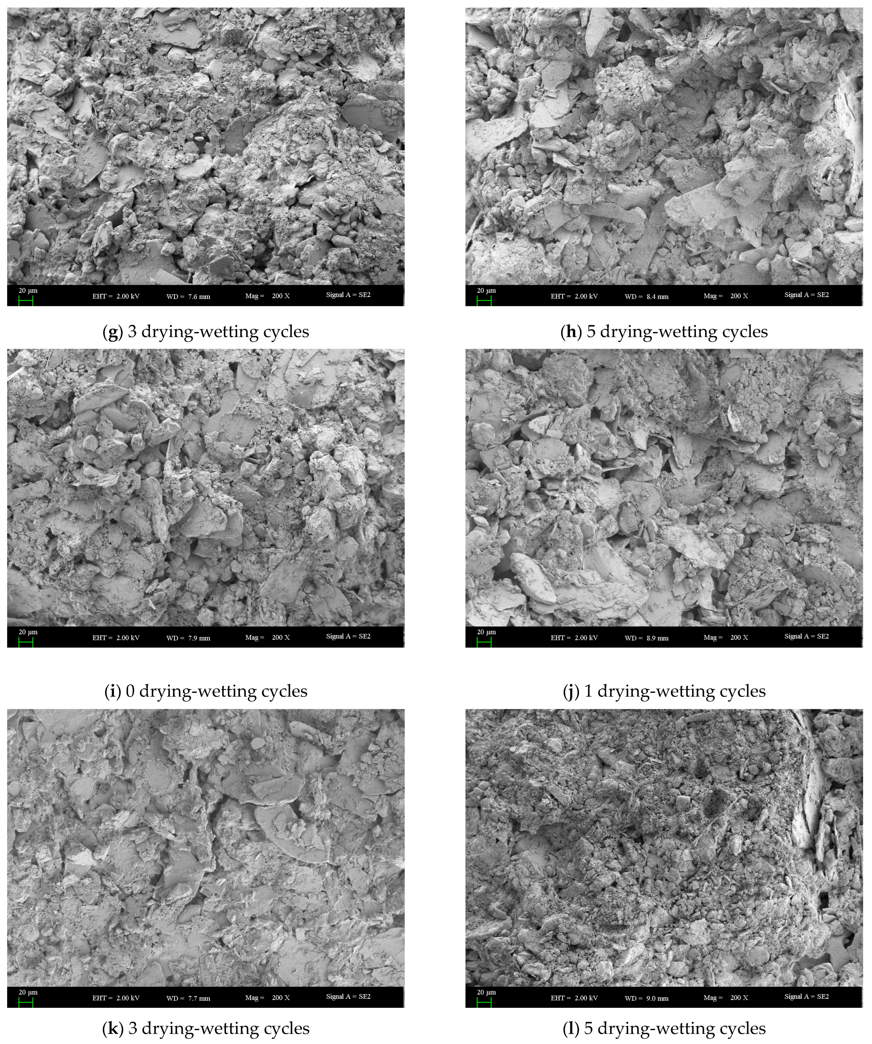 Sustainability 14 09569 g011b 550