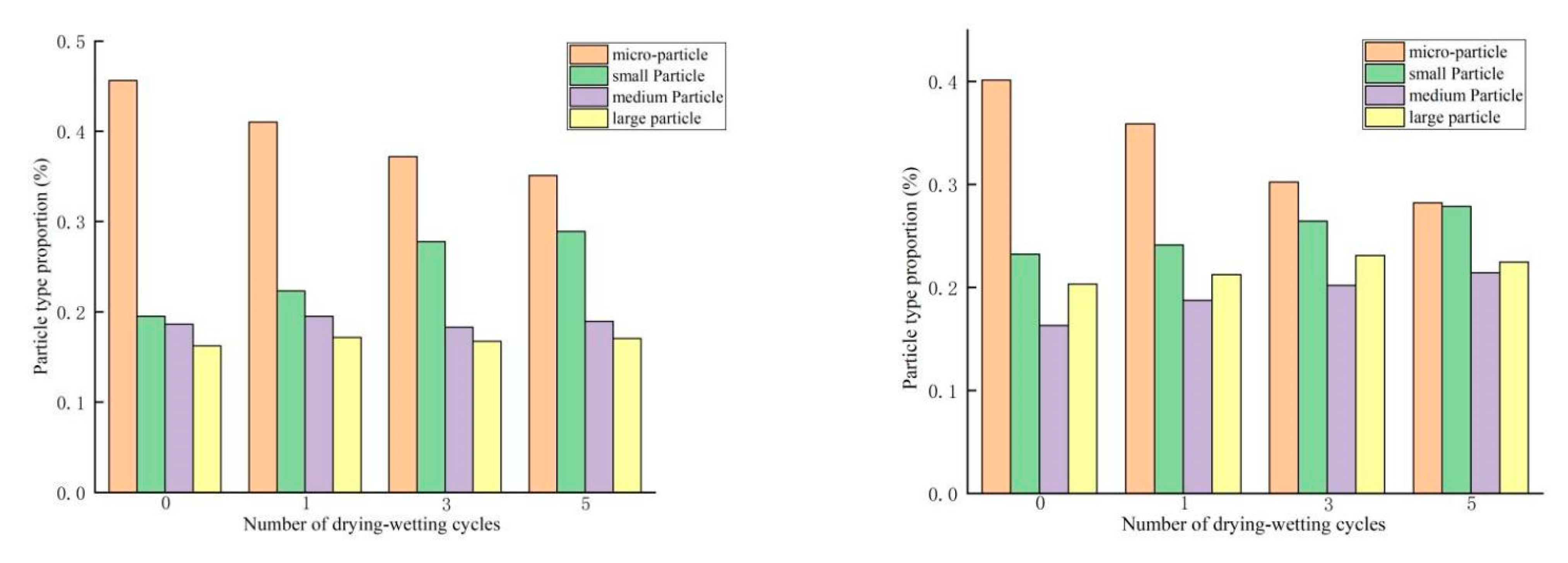 Sustainability 14 09569 g012a 550