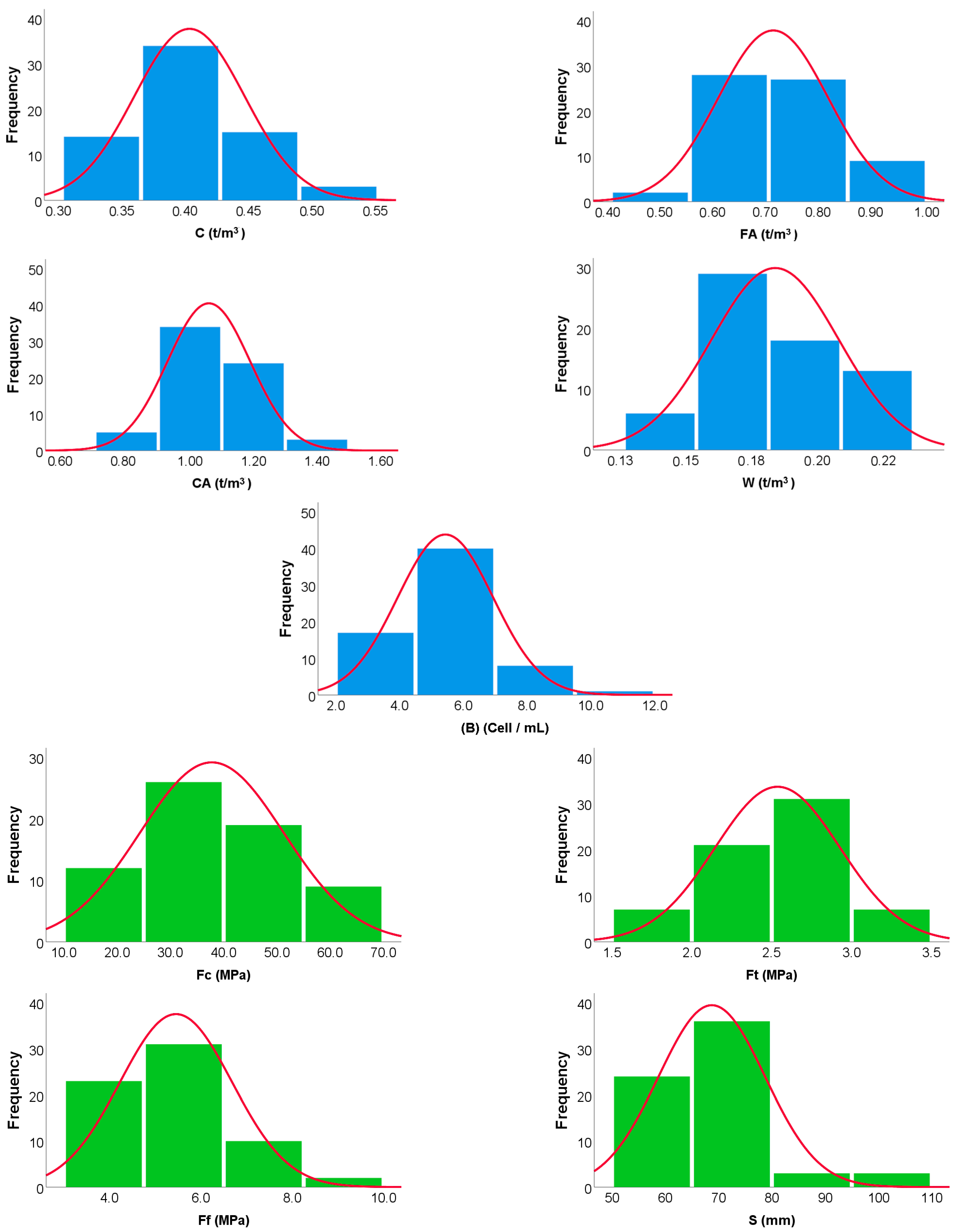Sustainability 14 09573 g004