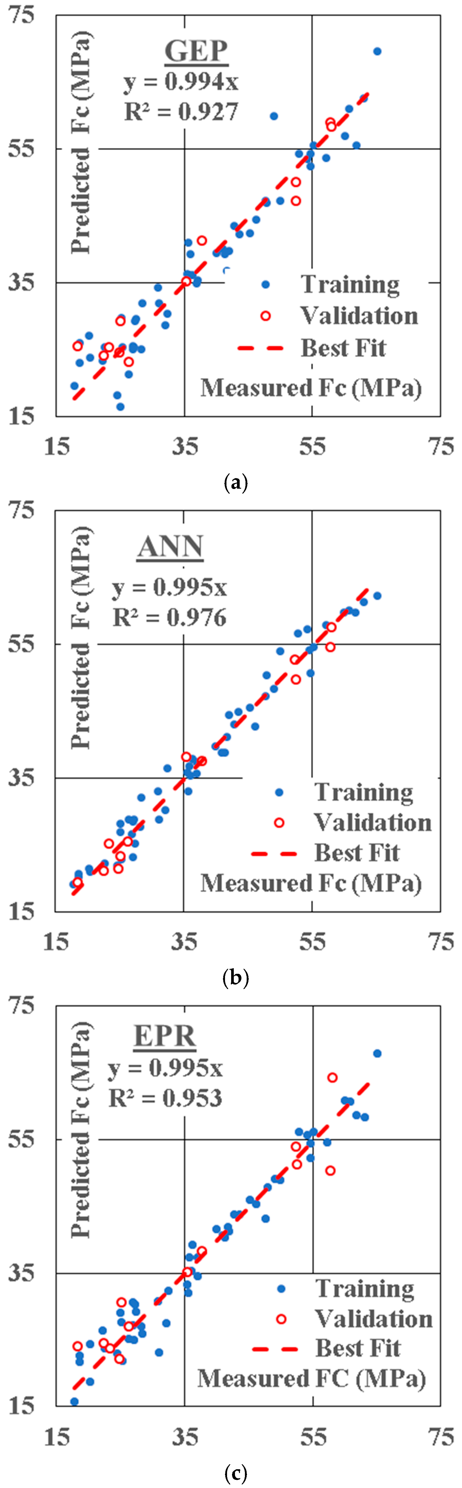 Sustainability 14 09573 g011