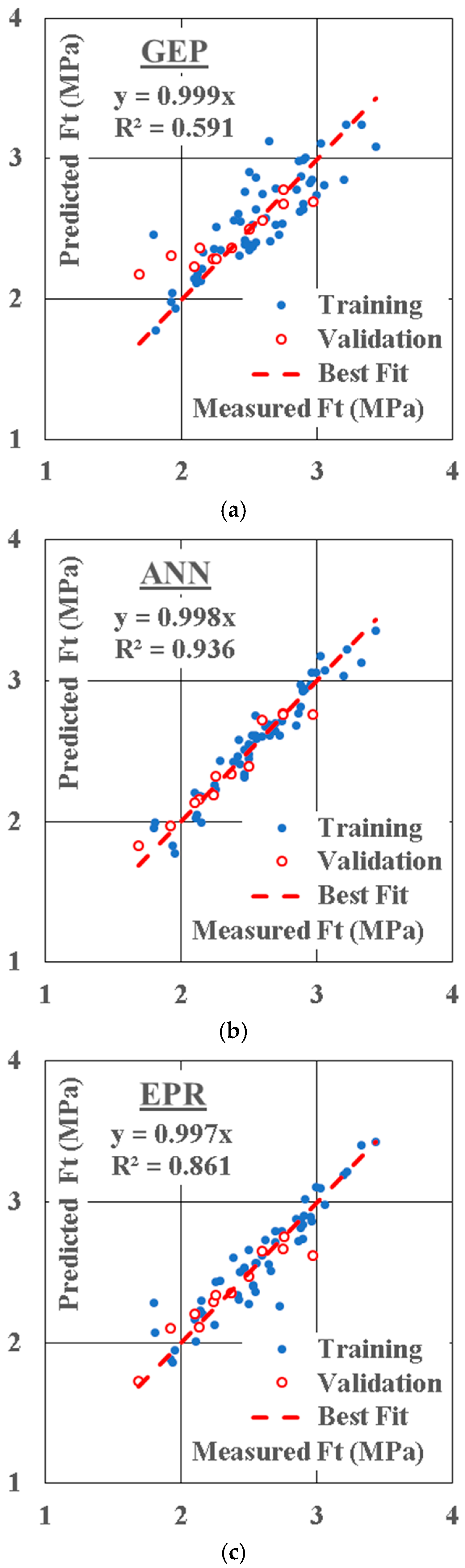Sustainability 14 09573 g012