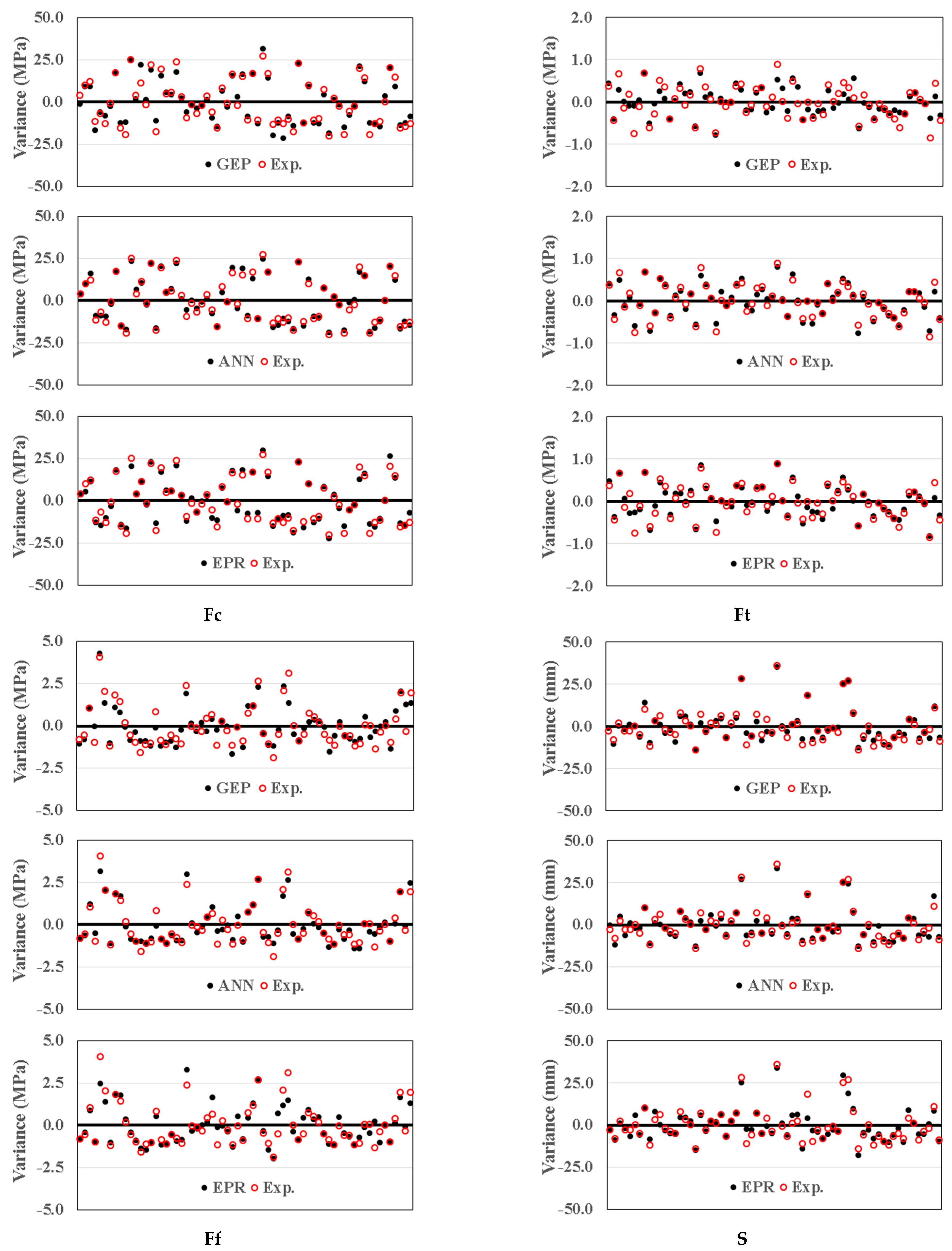 Sustainability 14 09573 g016