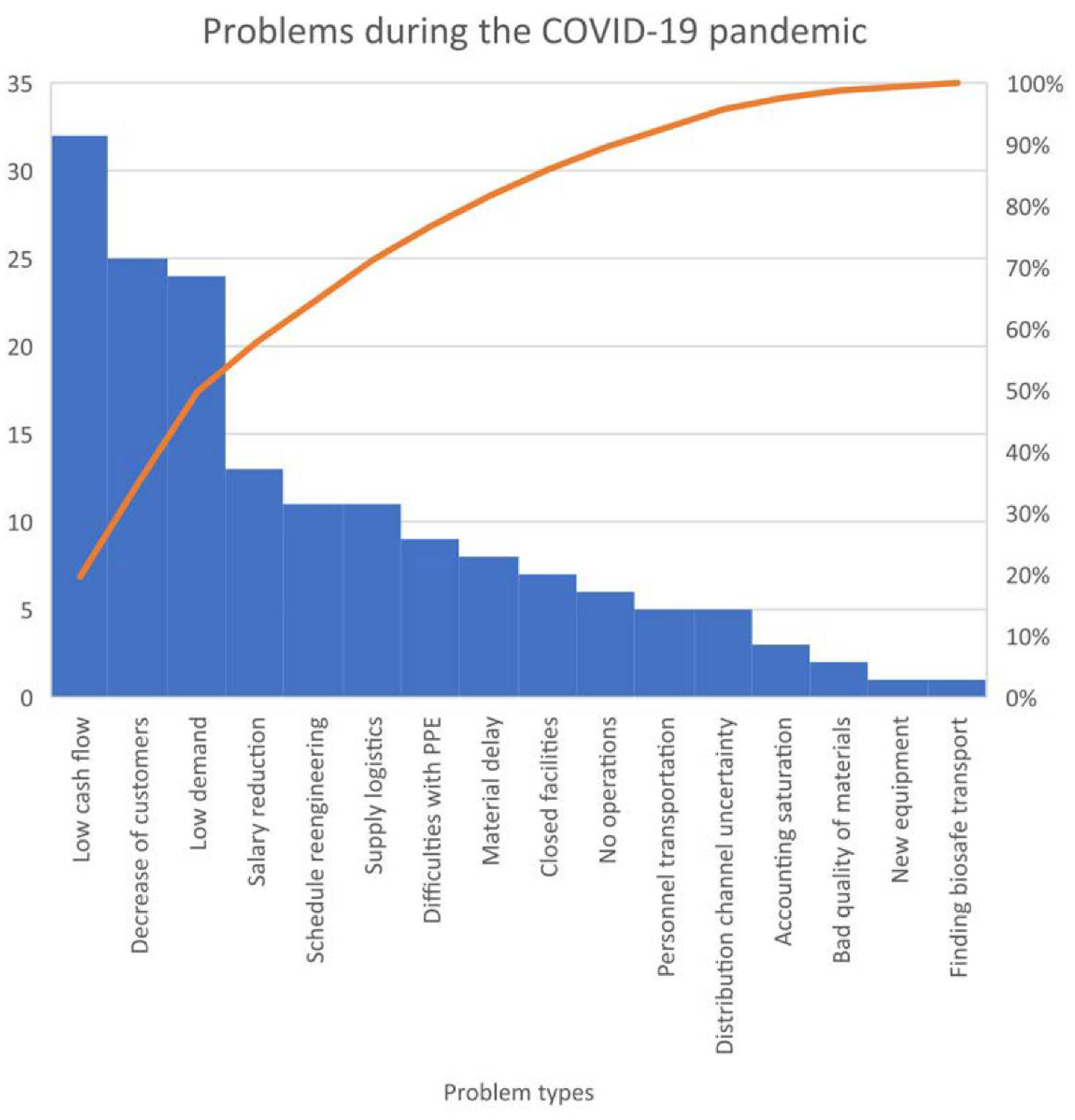 Sustainability 14 09576 g001