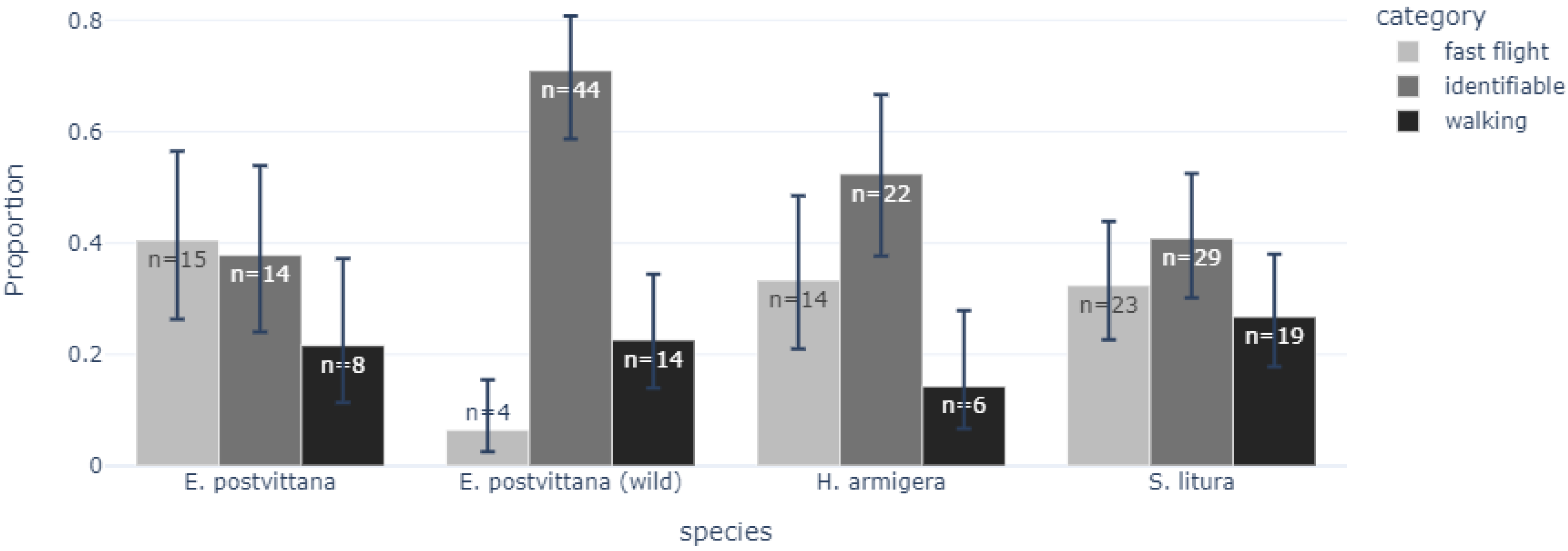 Sustainability 14 09577 g005 550