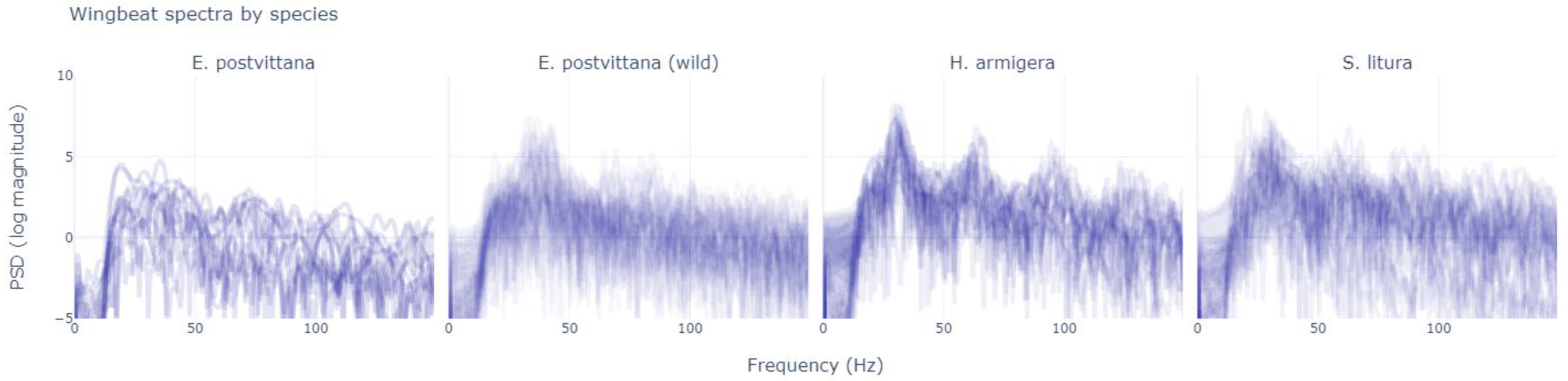 Sustainability 14 09577 g006 550