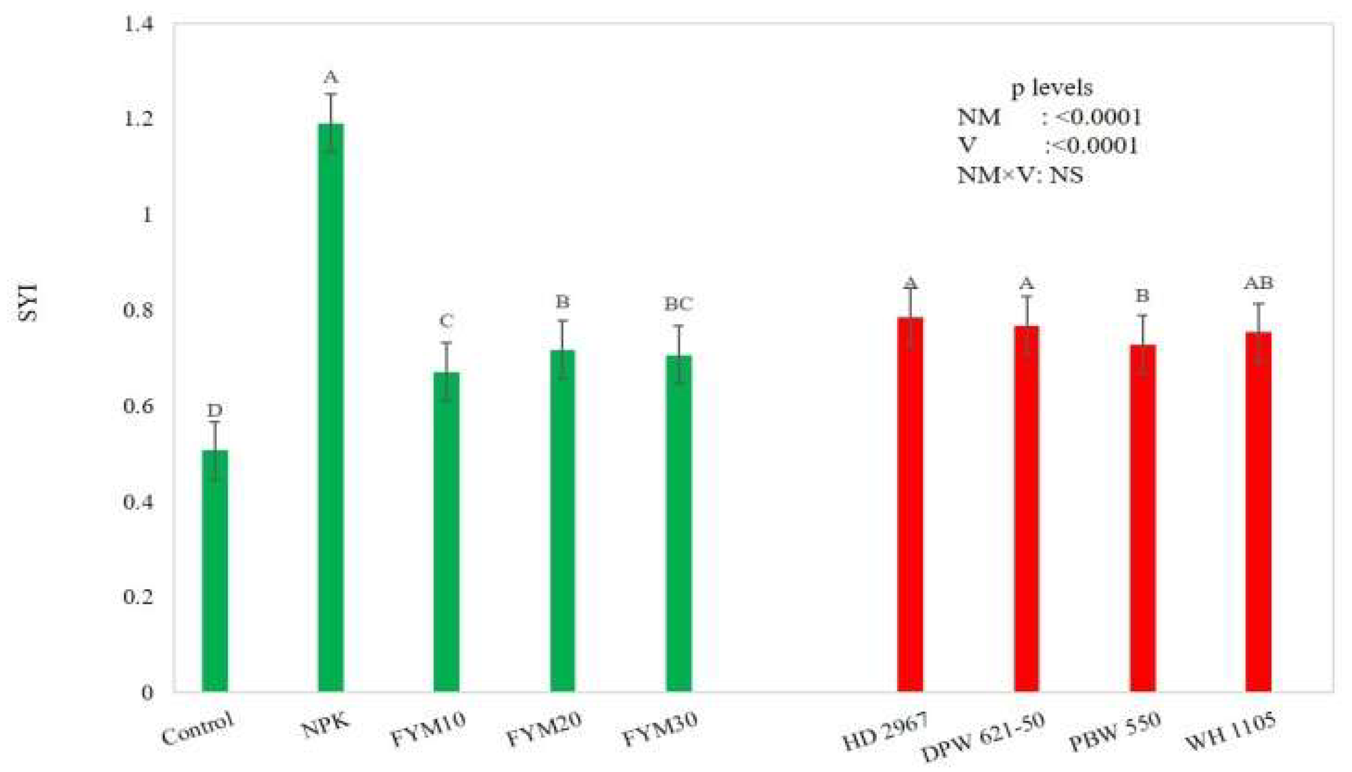 Sustainability 14 09578 g004 550