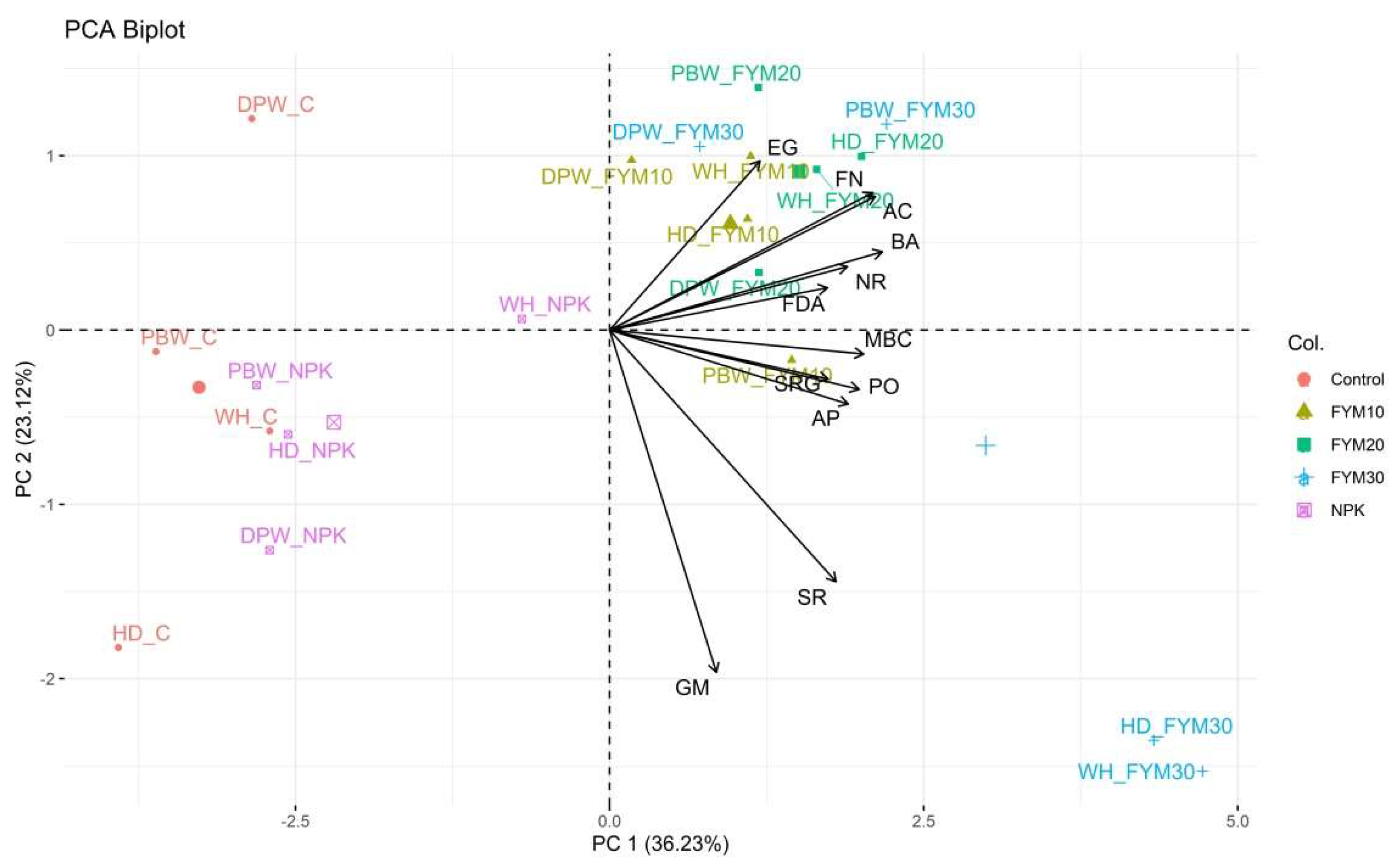 Sustainability 14 09578 g005 550