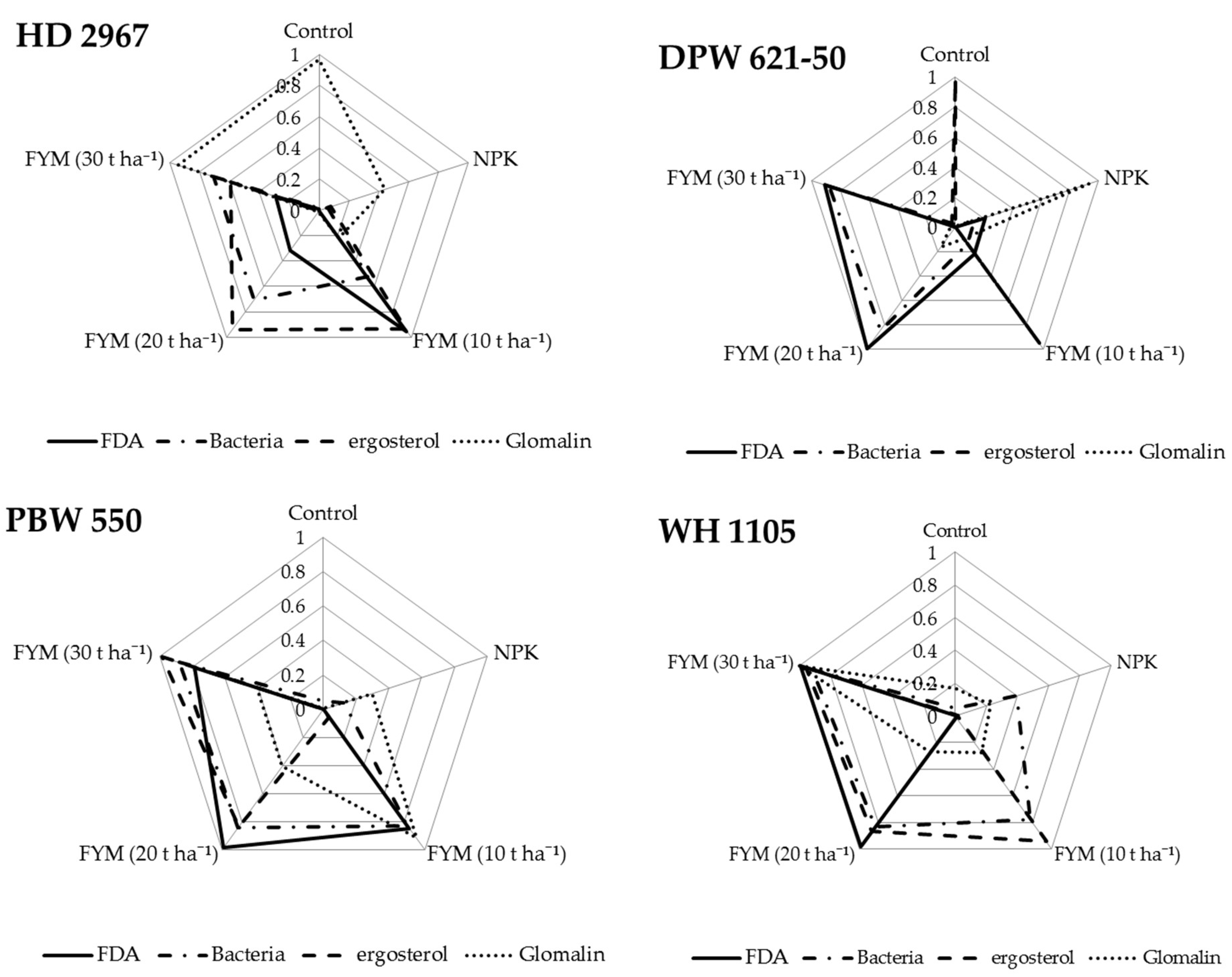 Sustainability 14 09578 g007 550