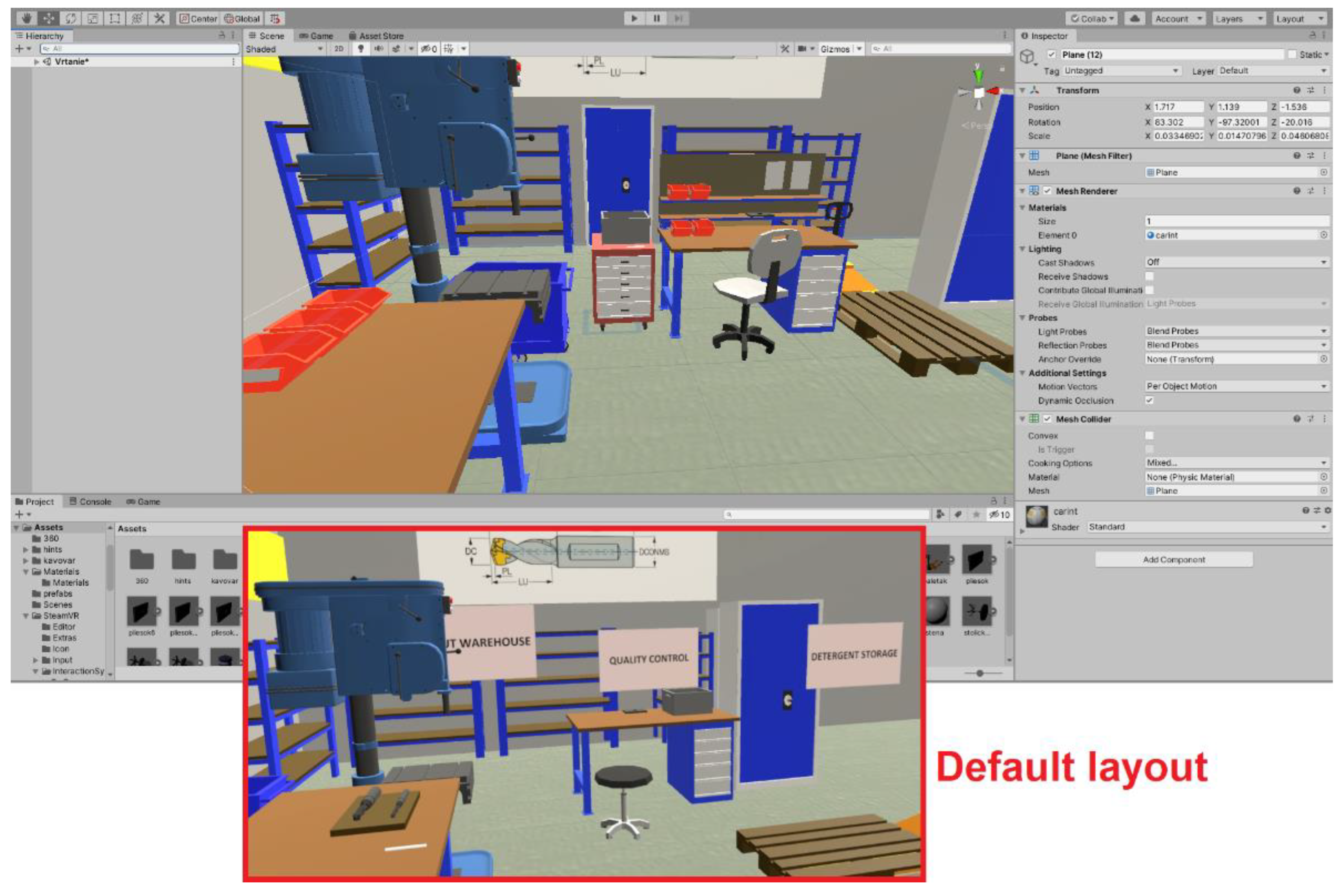 Sustainability 14 09580 g006 550