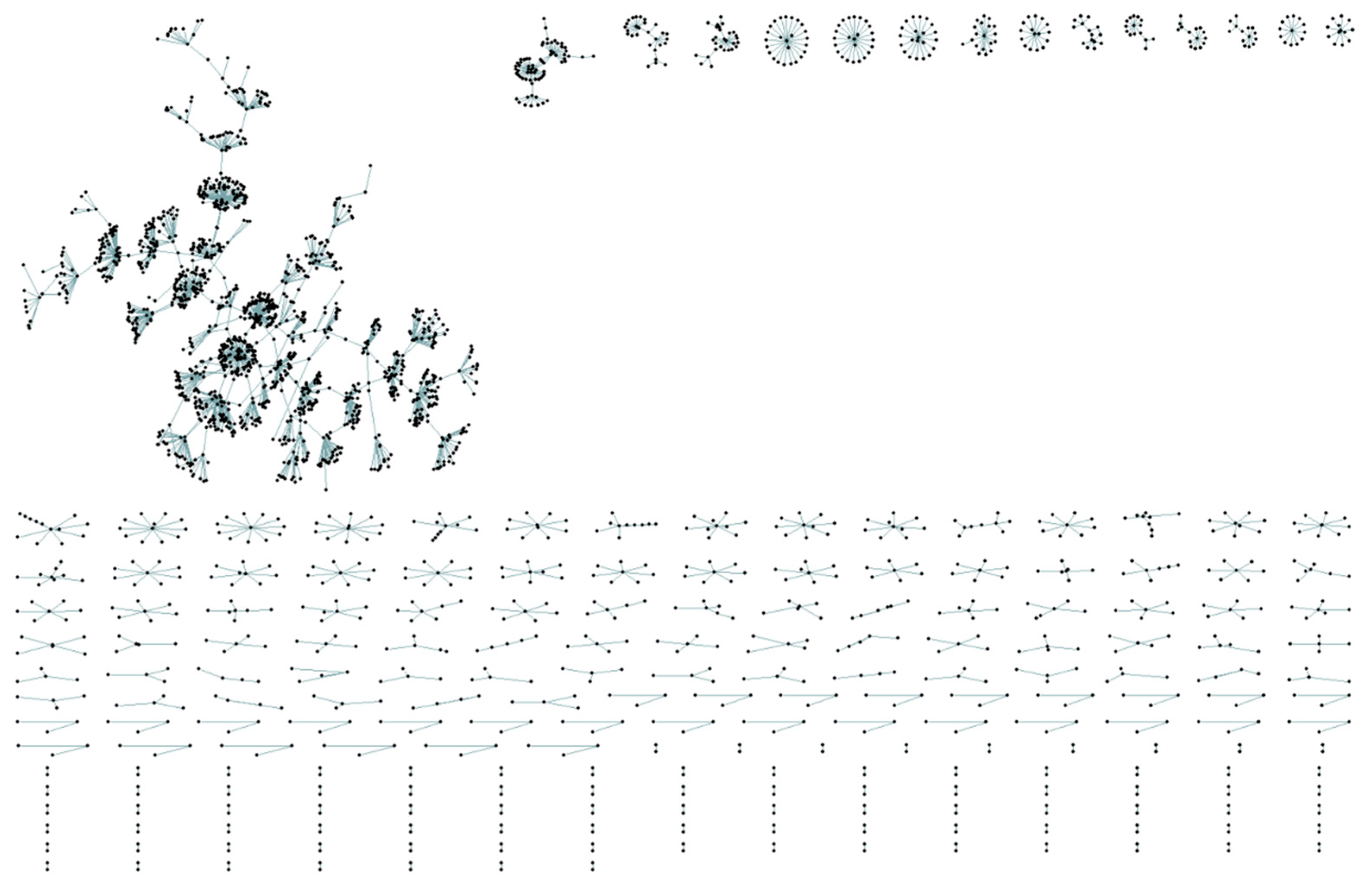 Sustainability 14 09582 g004