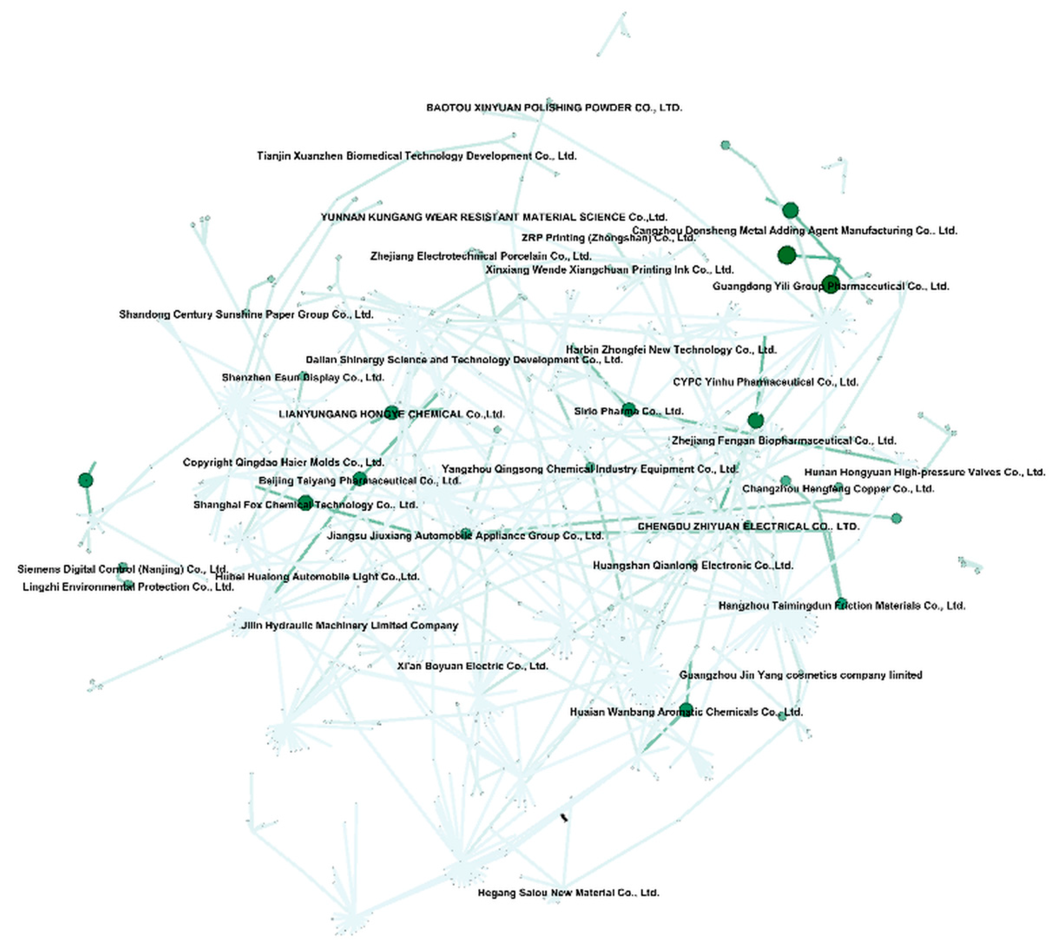 Sustainability 14 09582 g009