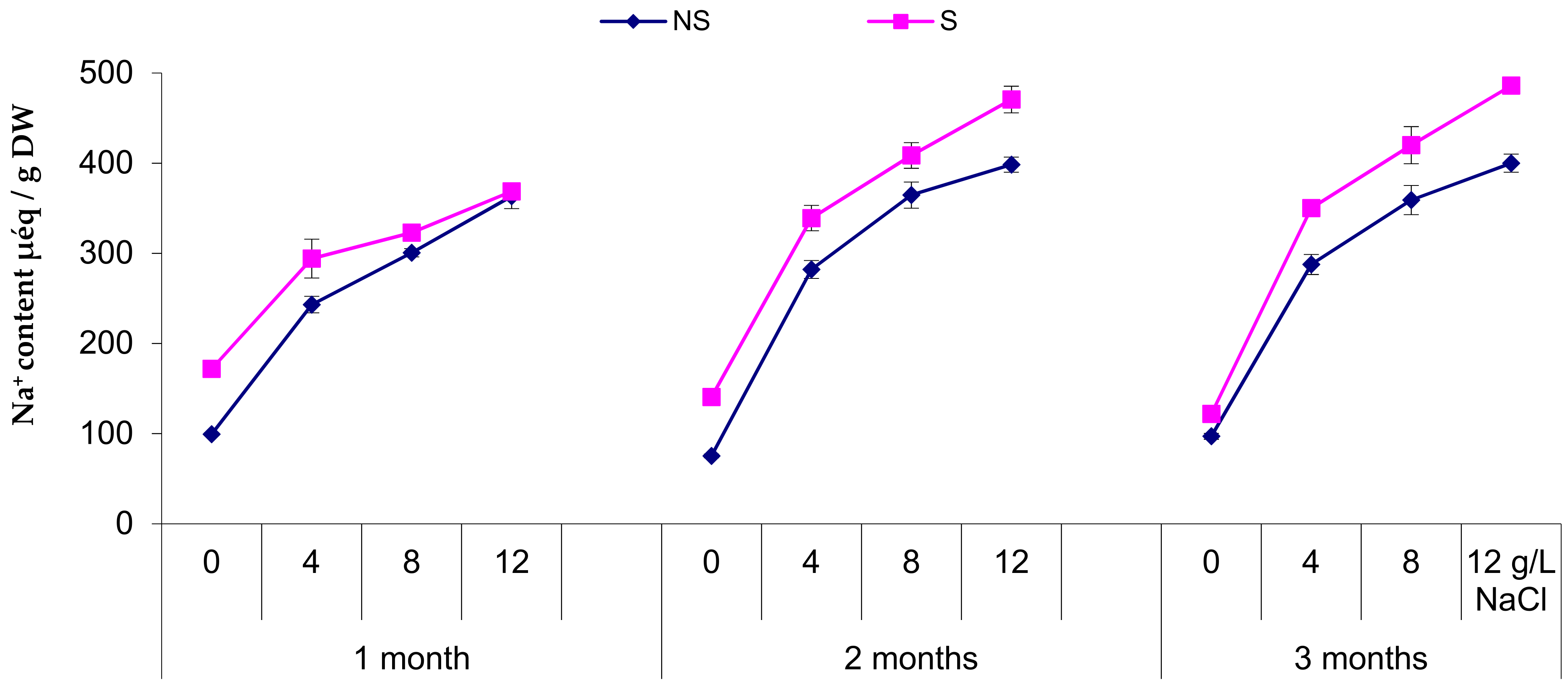 Sustainability 14 09583 g008