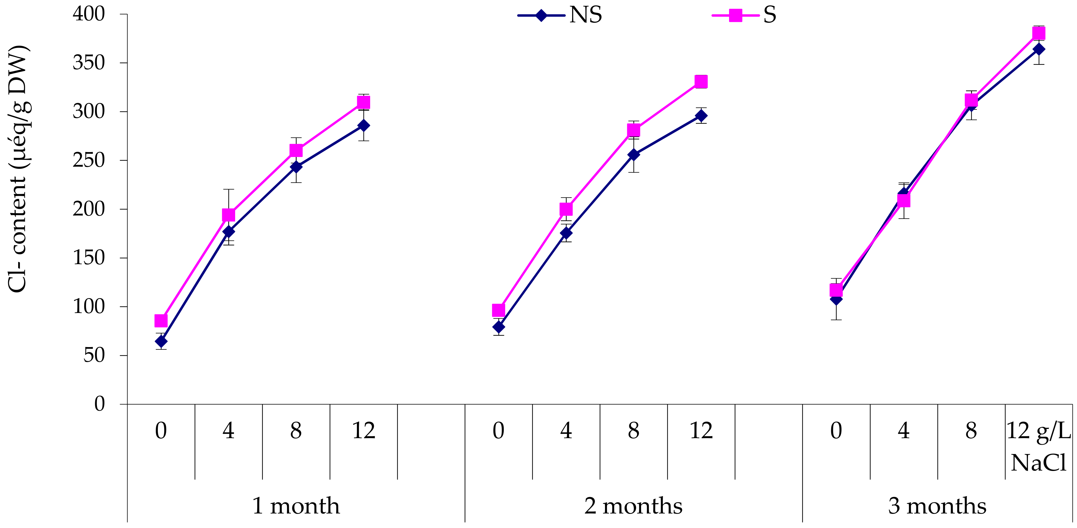 Sustainability 14 09583 g009