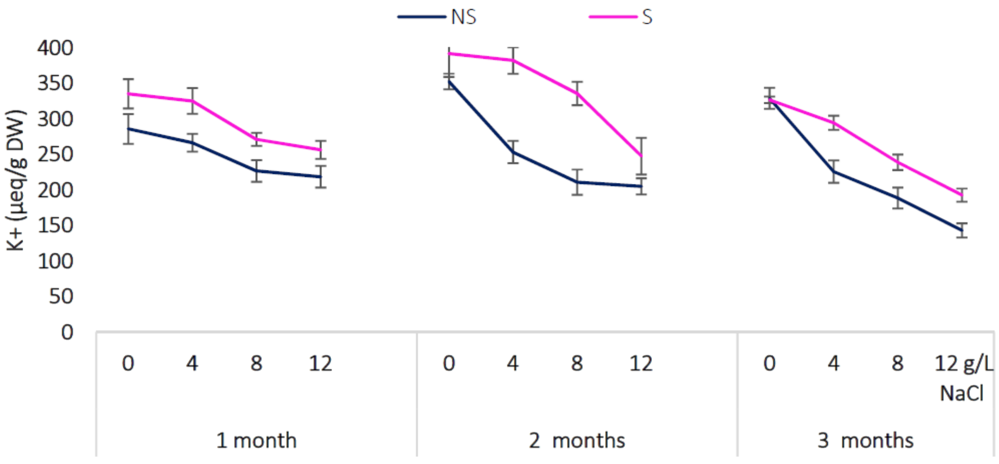 Sustainability 14 09583 g010