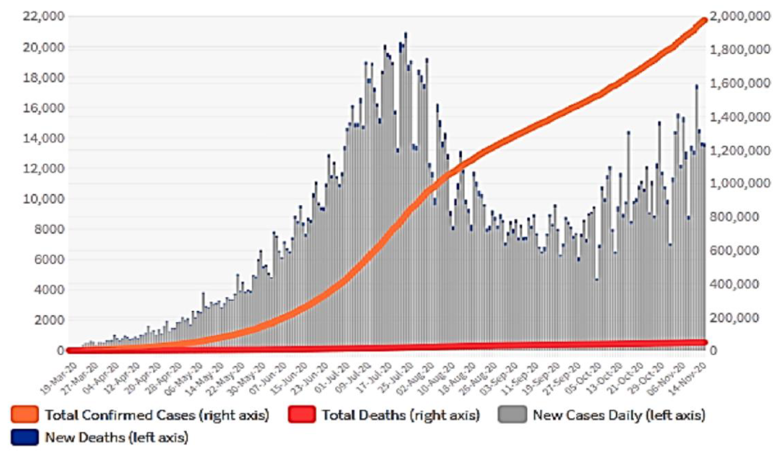 Sustainability 14 09586 g001 550