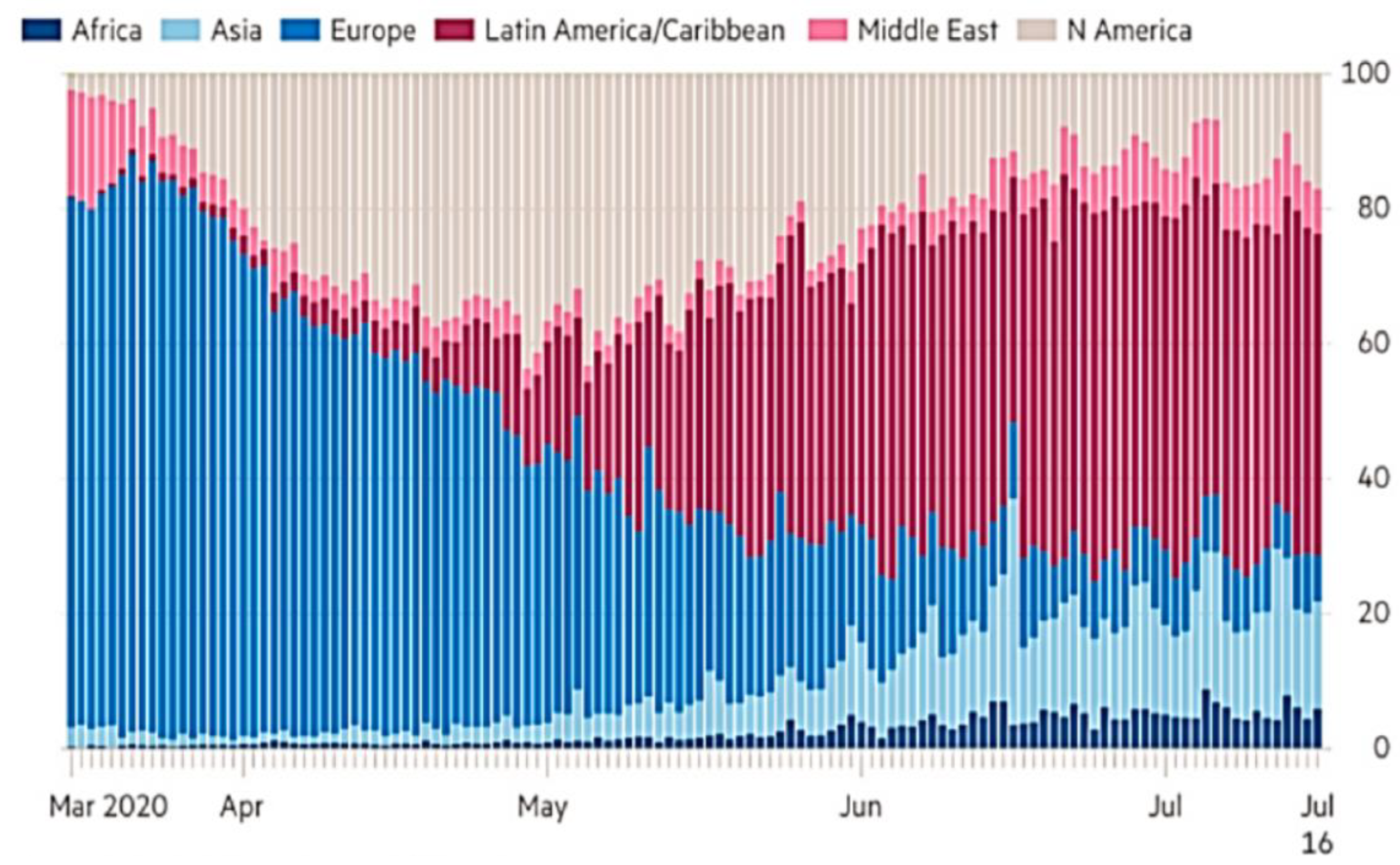 Sustainability 14 09586 g002 550