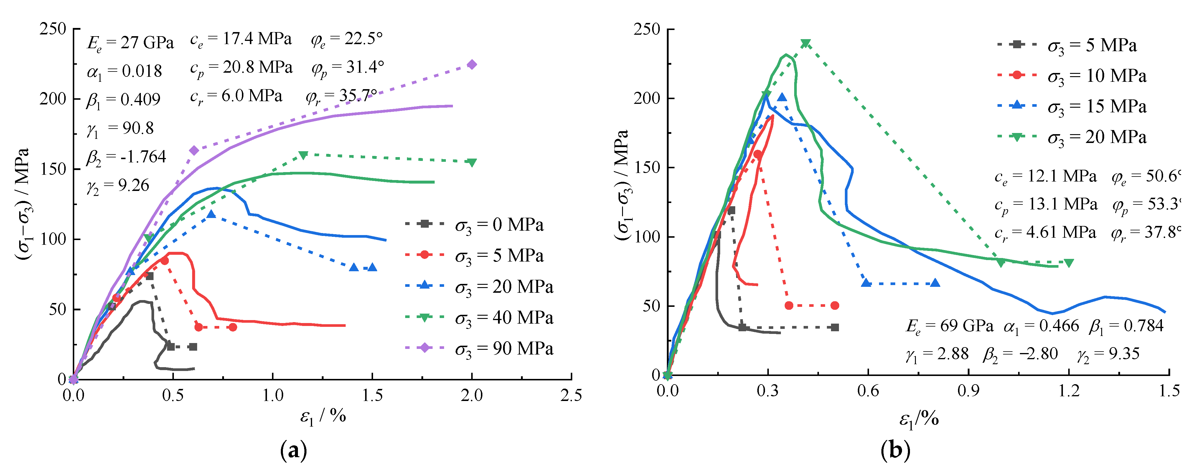 Sustainability 14 09589 g004
