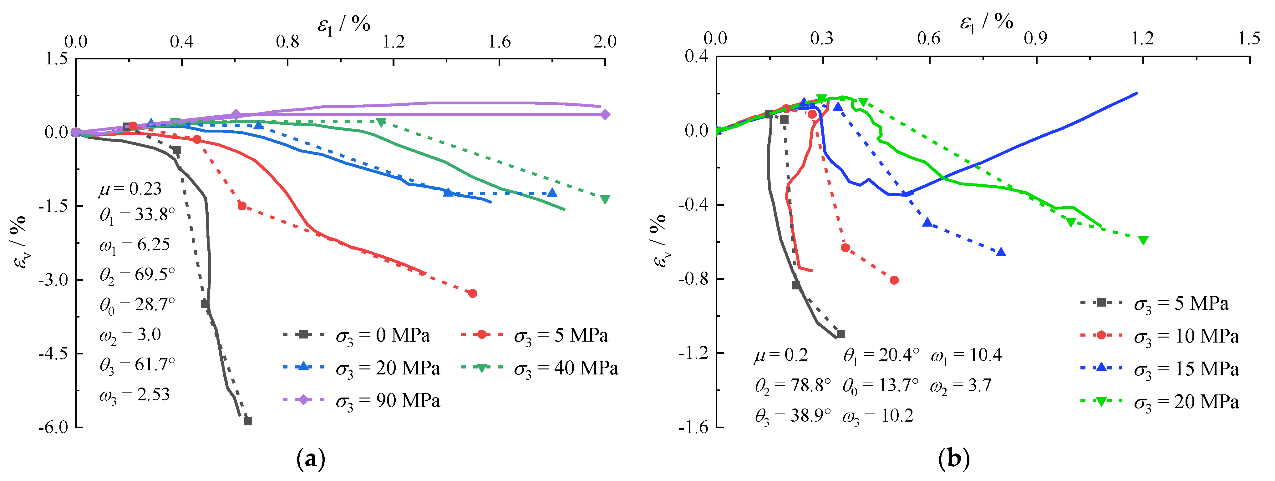 Sustainability 14 09589 g005