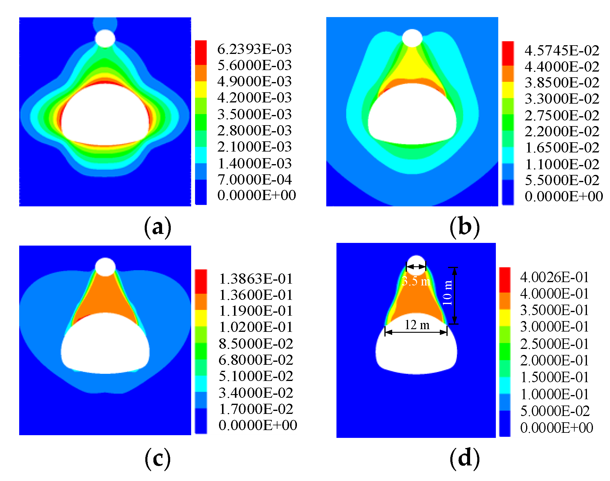 Sustainability 14 09589 g009