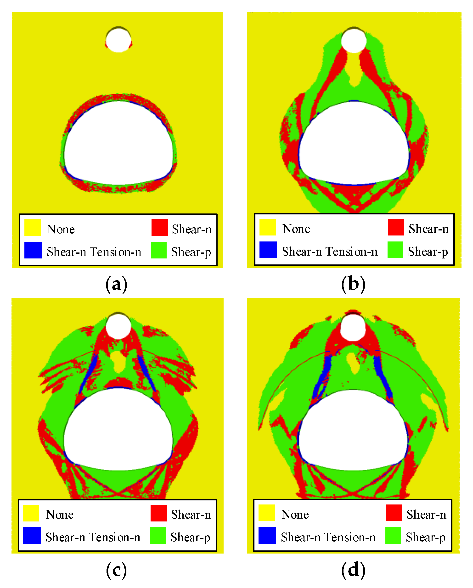 Sustainability 14 09589 g010