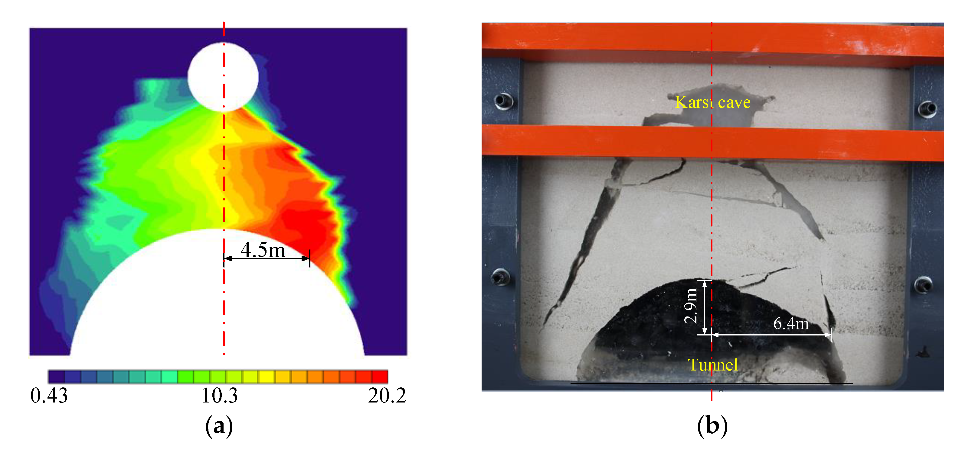 Sustainability 14 09589 g013