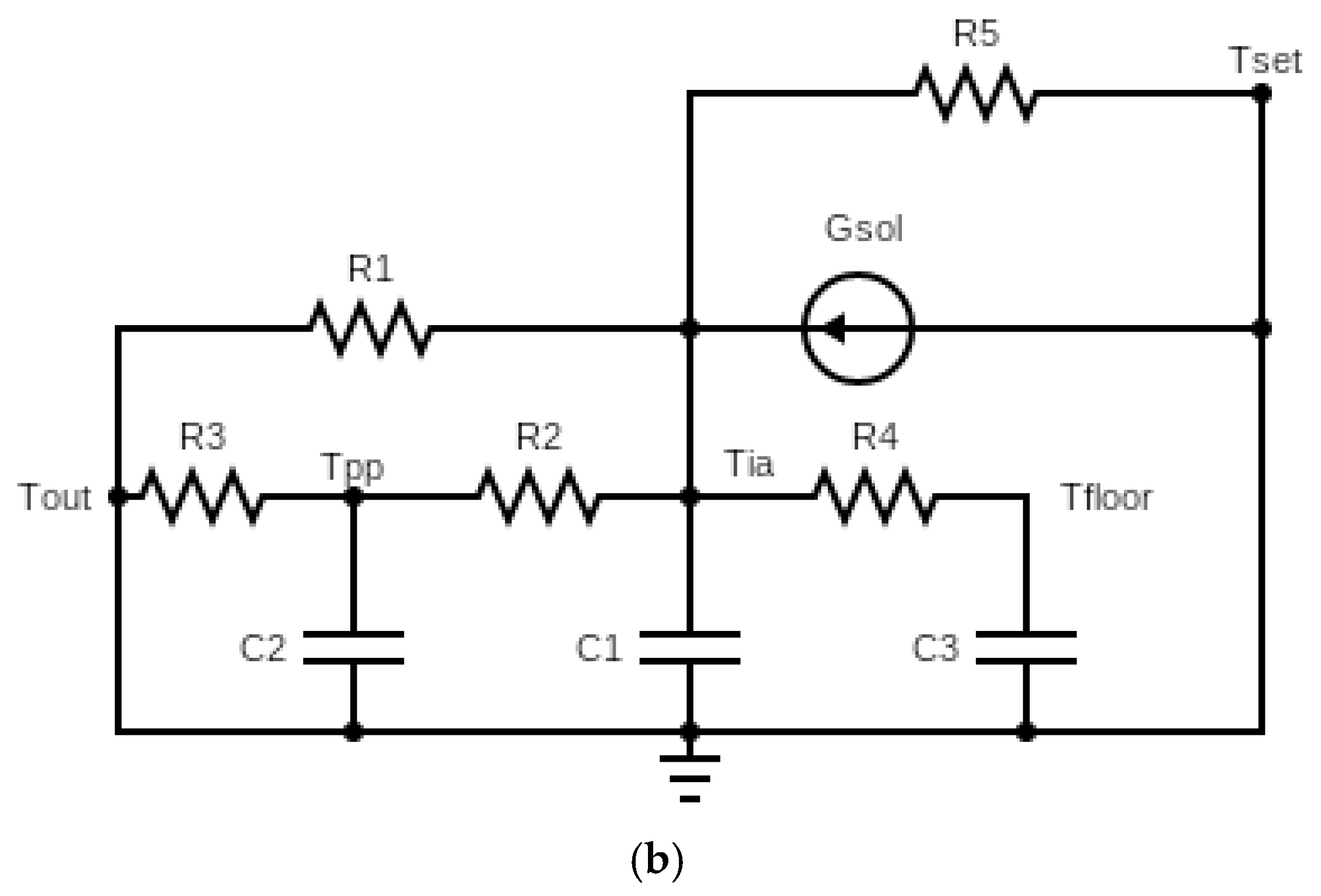 Sustainability 14 09591 g003b Sustainability 14 09591 g003b