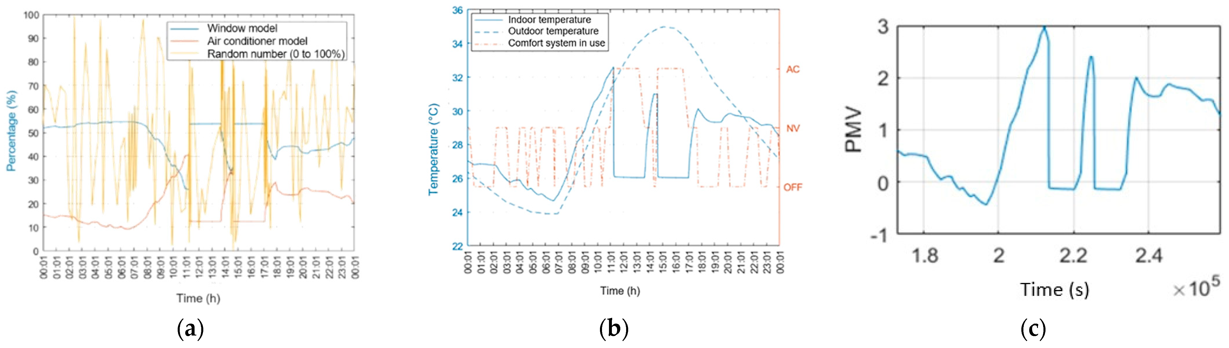 Sustainability 14 09591 g006 Sustainability 14 09591 g006