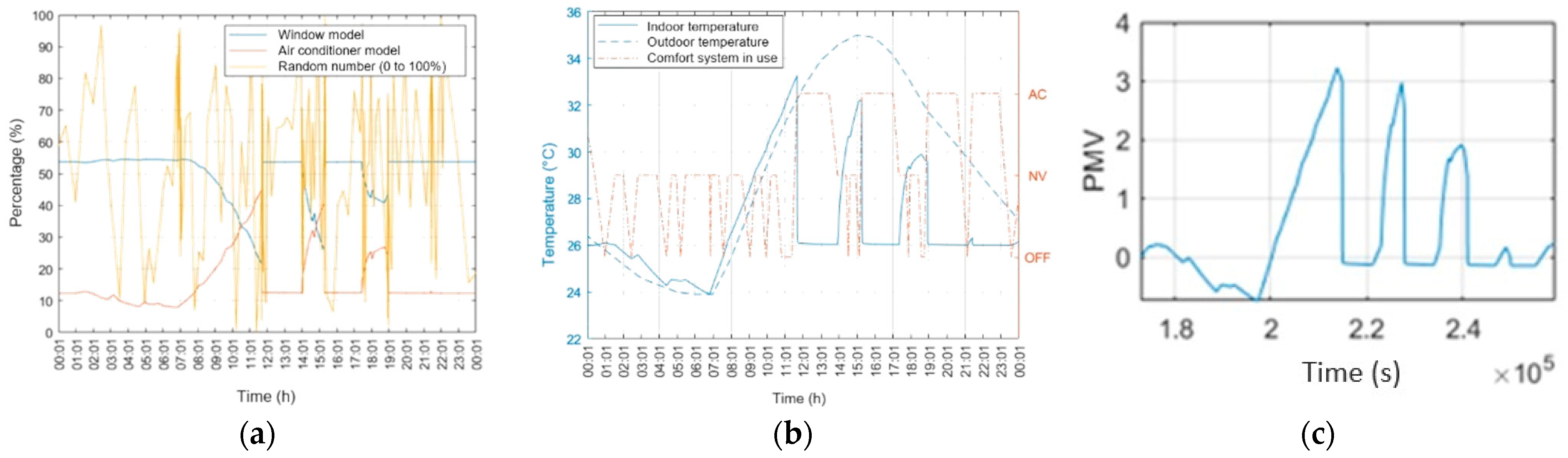 Sustainability 14 09591 g007 Sustainability 14 09591 g007