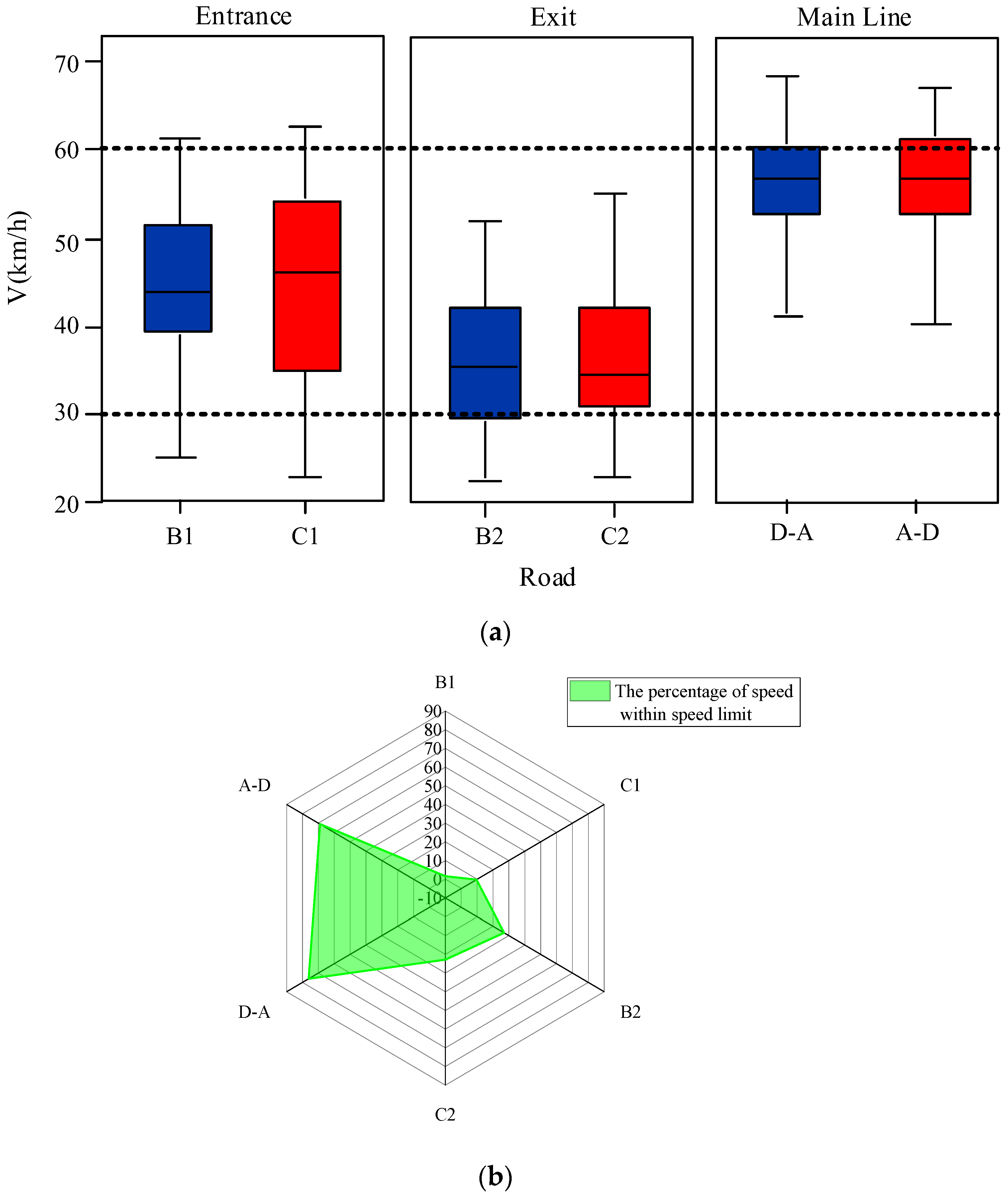 Sustainability 14 09592 g002