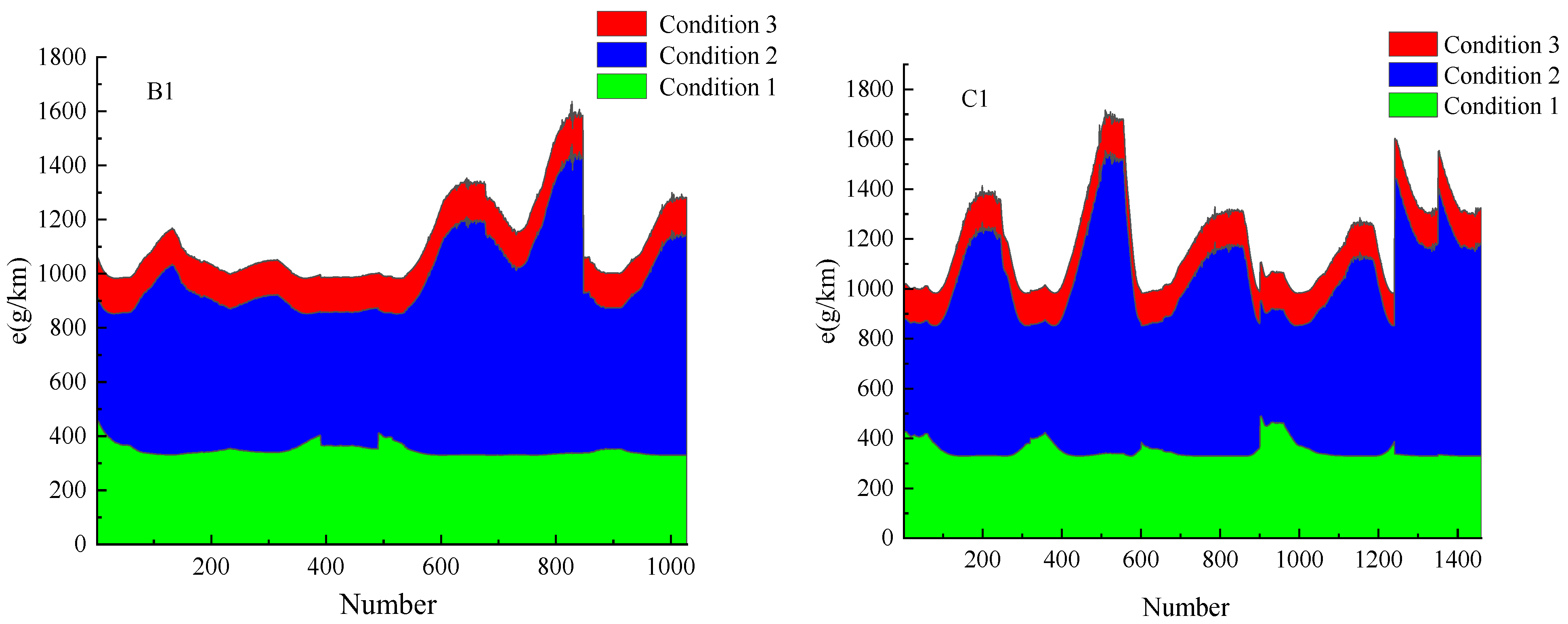 Sustainability 14 09592 g003