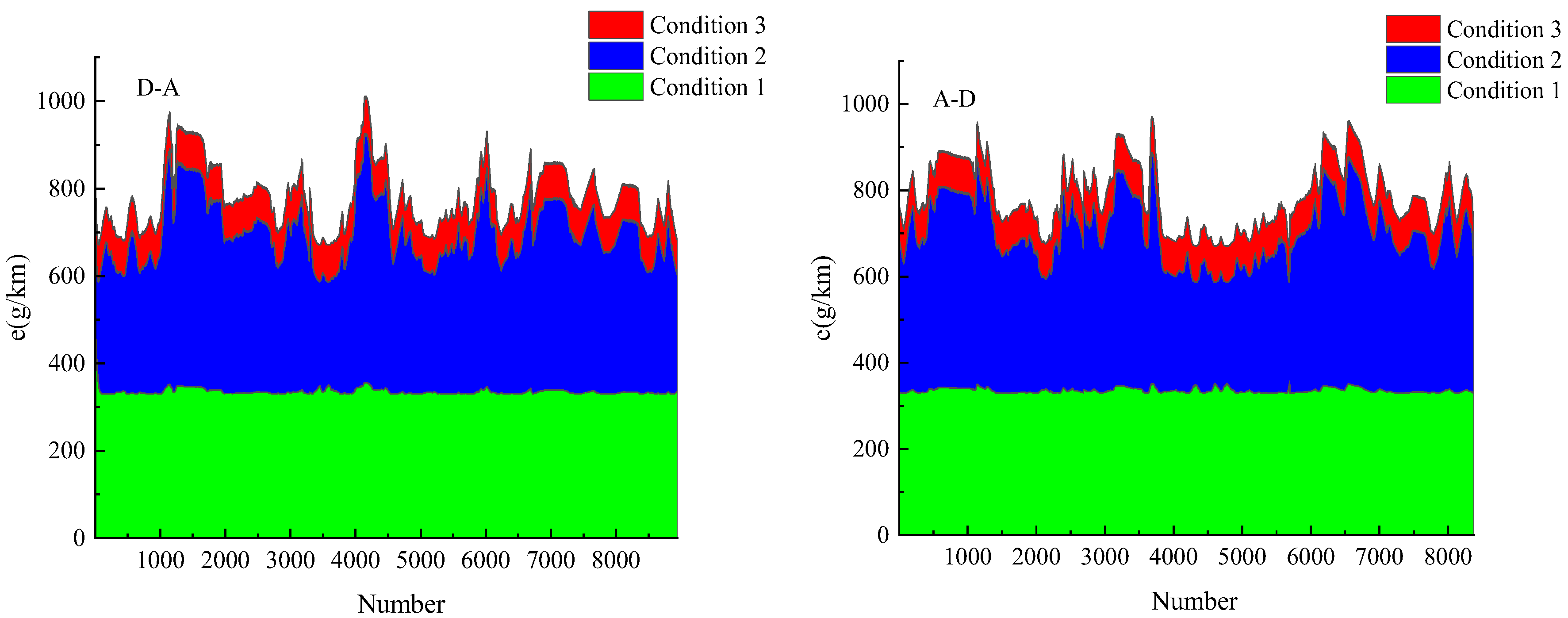 Sustainability 14 09592 g005