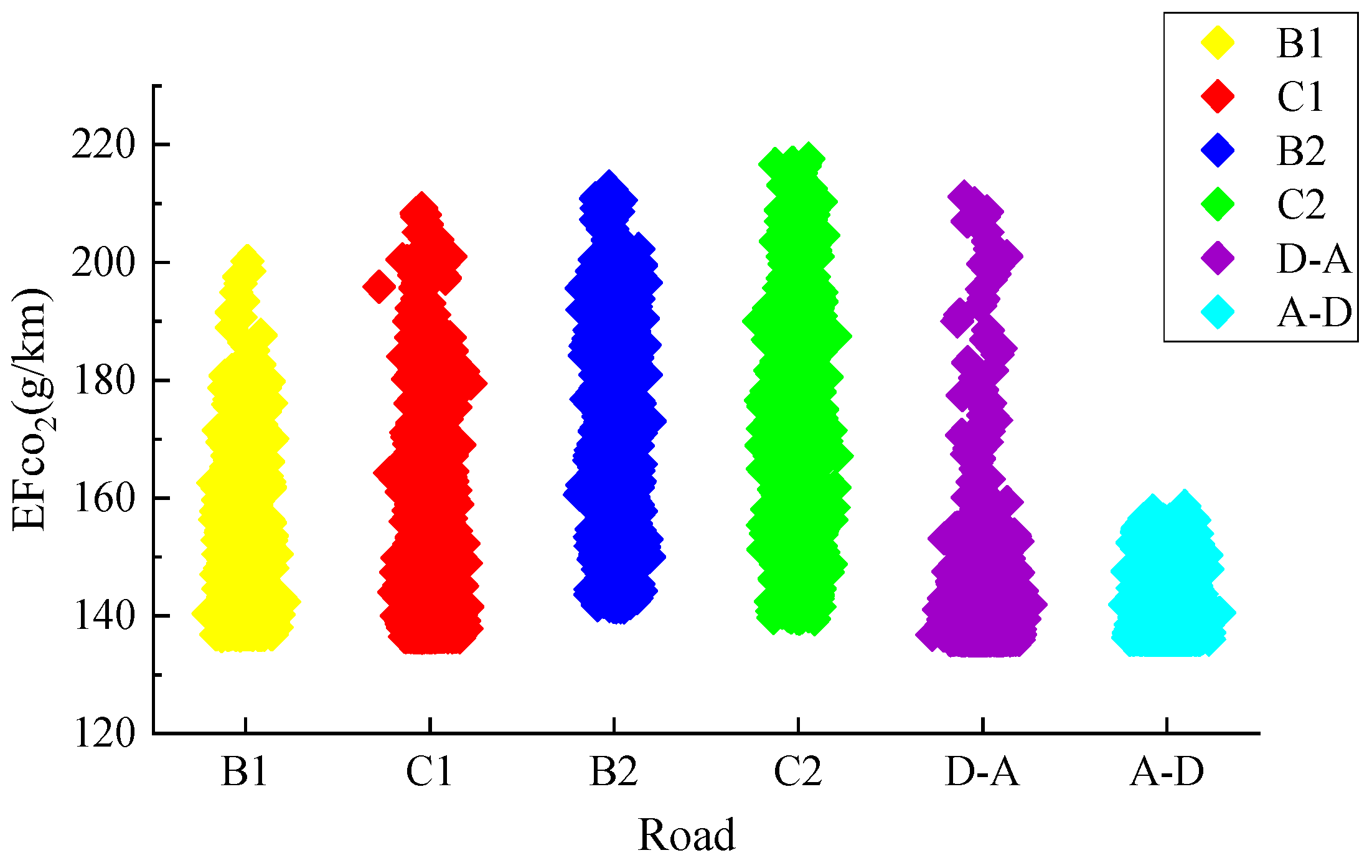 Sustainability 14 09592 g006