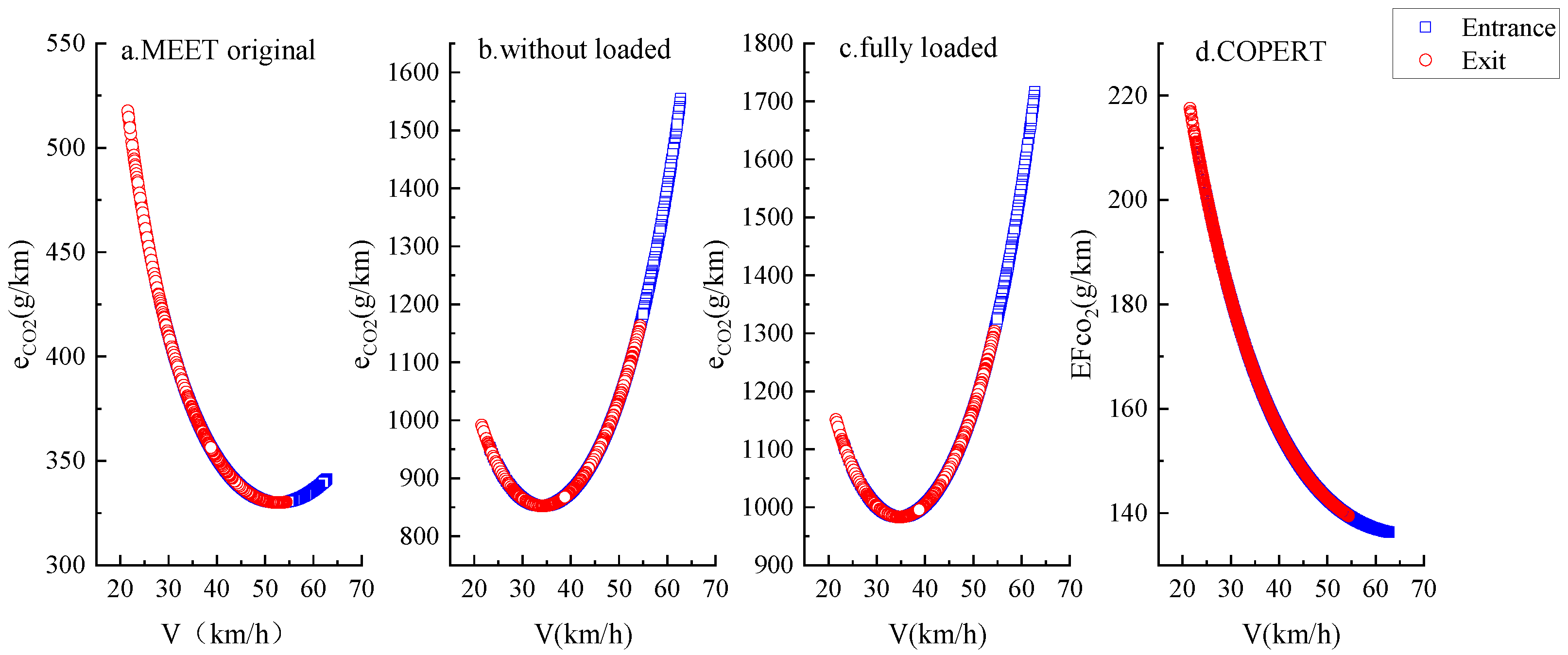 Sustainability 14 09592 g007