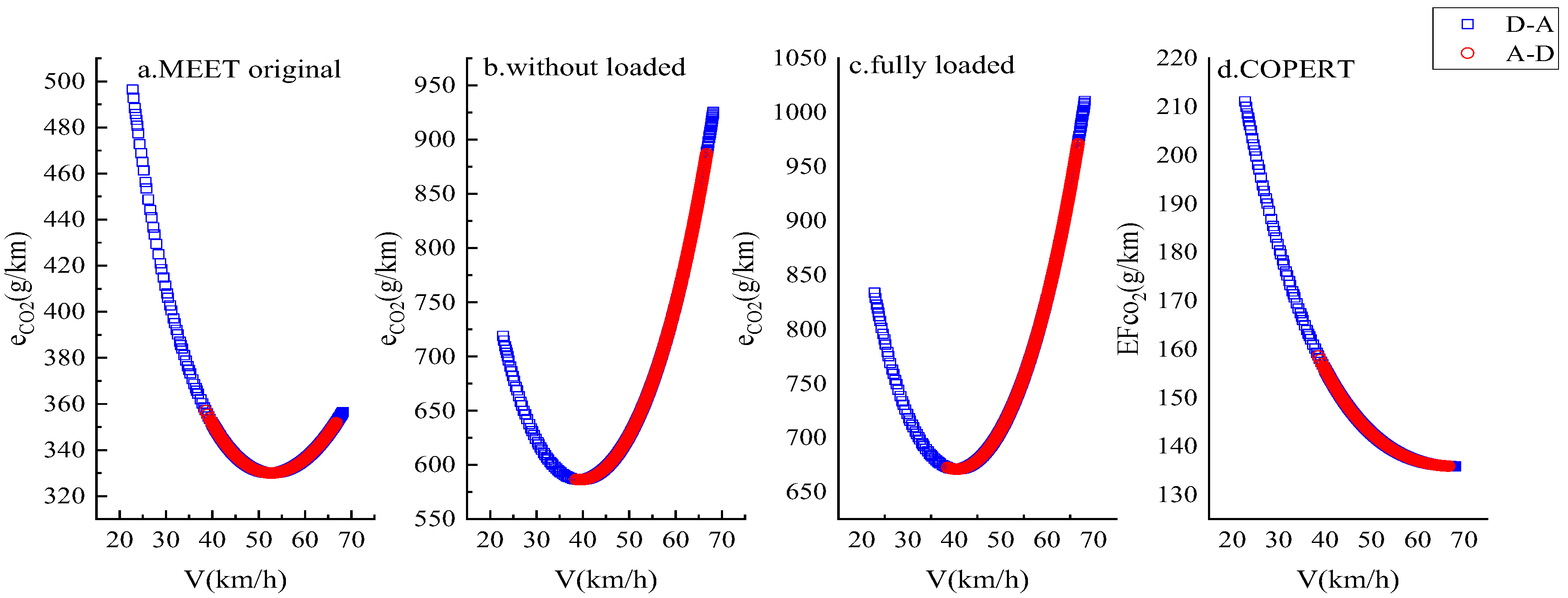 Sustainability 14 09592 g008