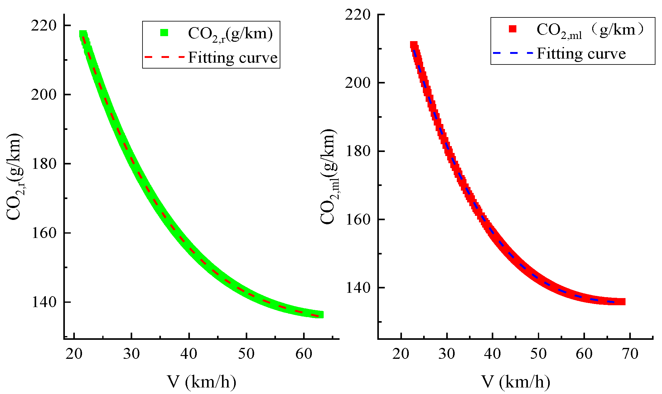 Sustainability 14 09592 g009