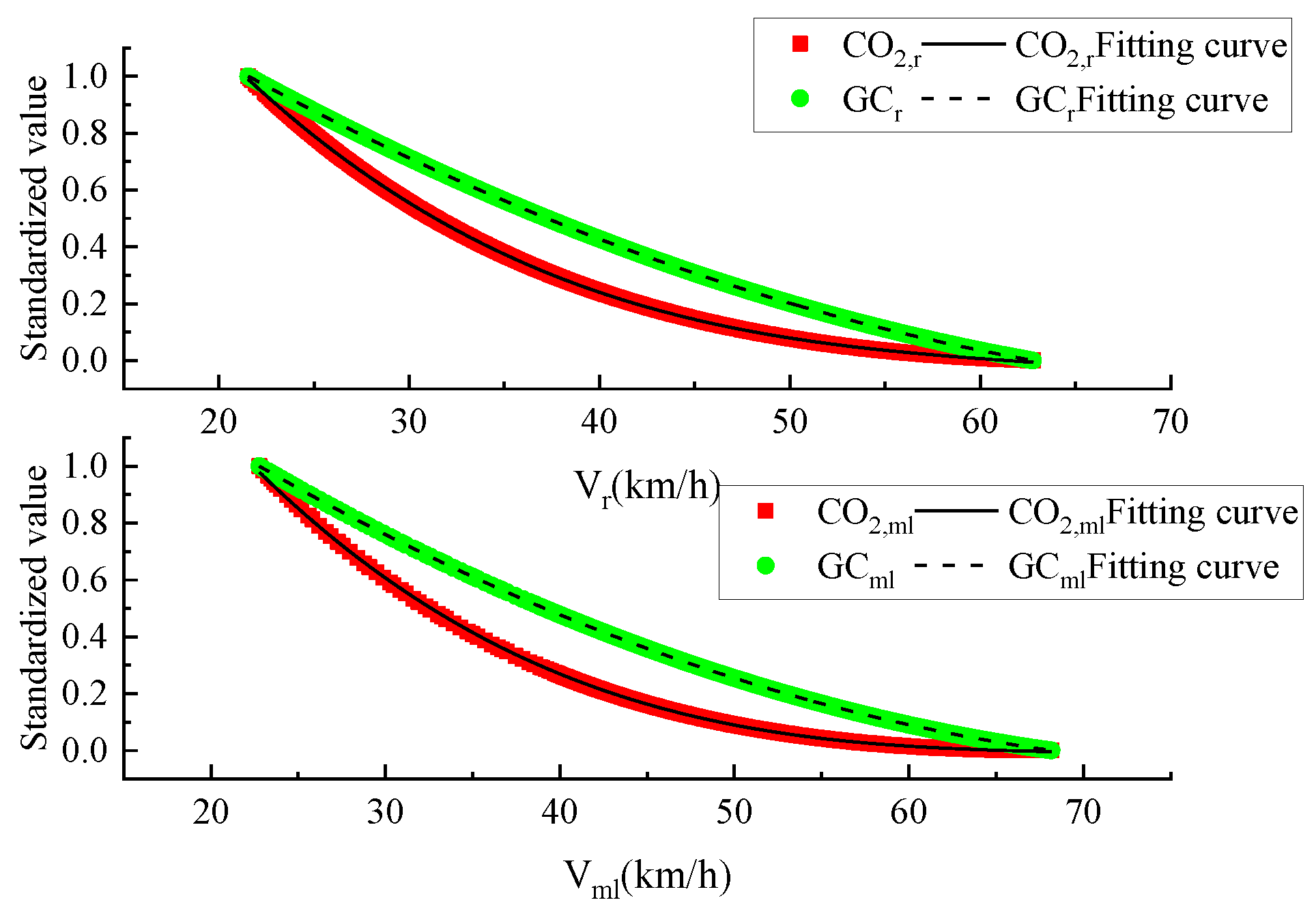 Sustainability 14 09592 g011