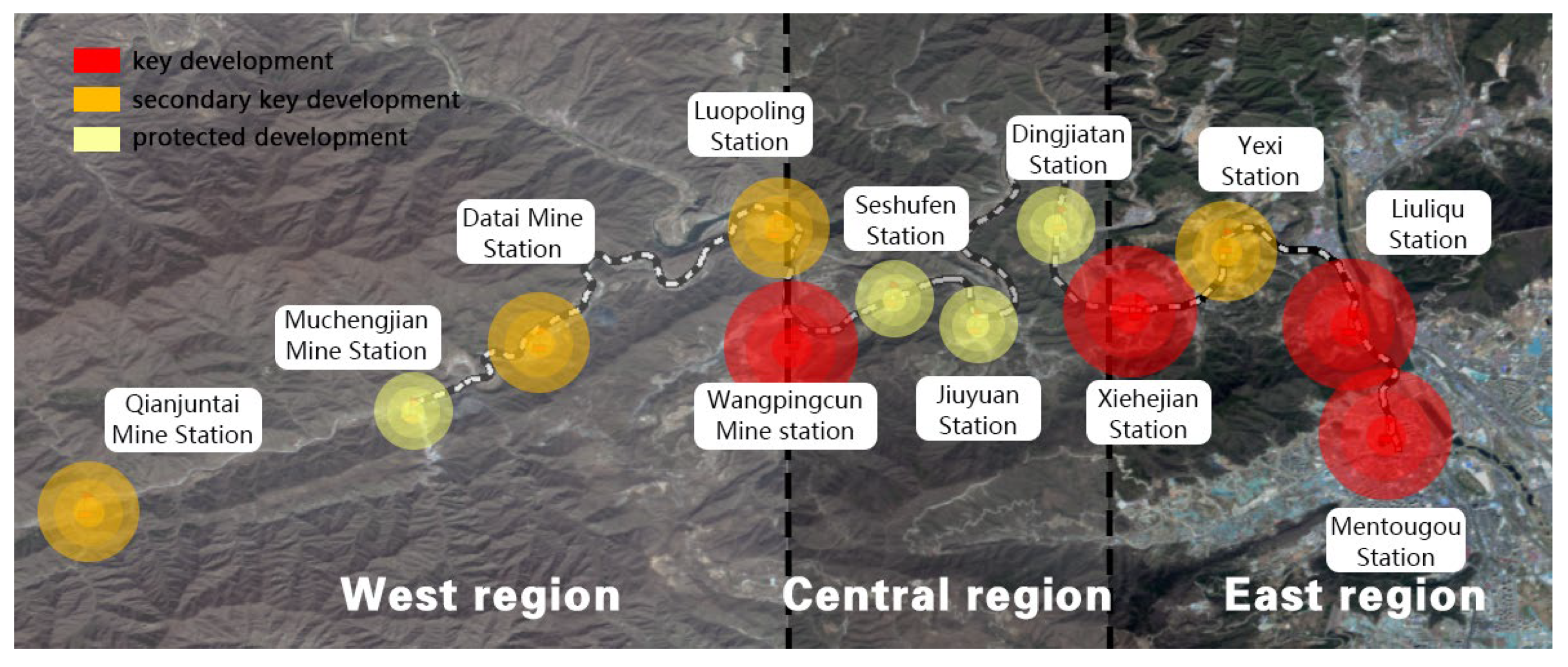 Sustainability 14 09594 g003 550