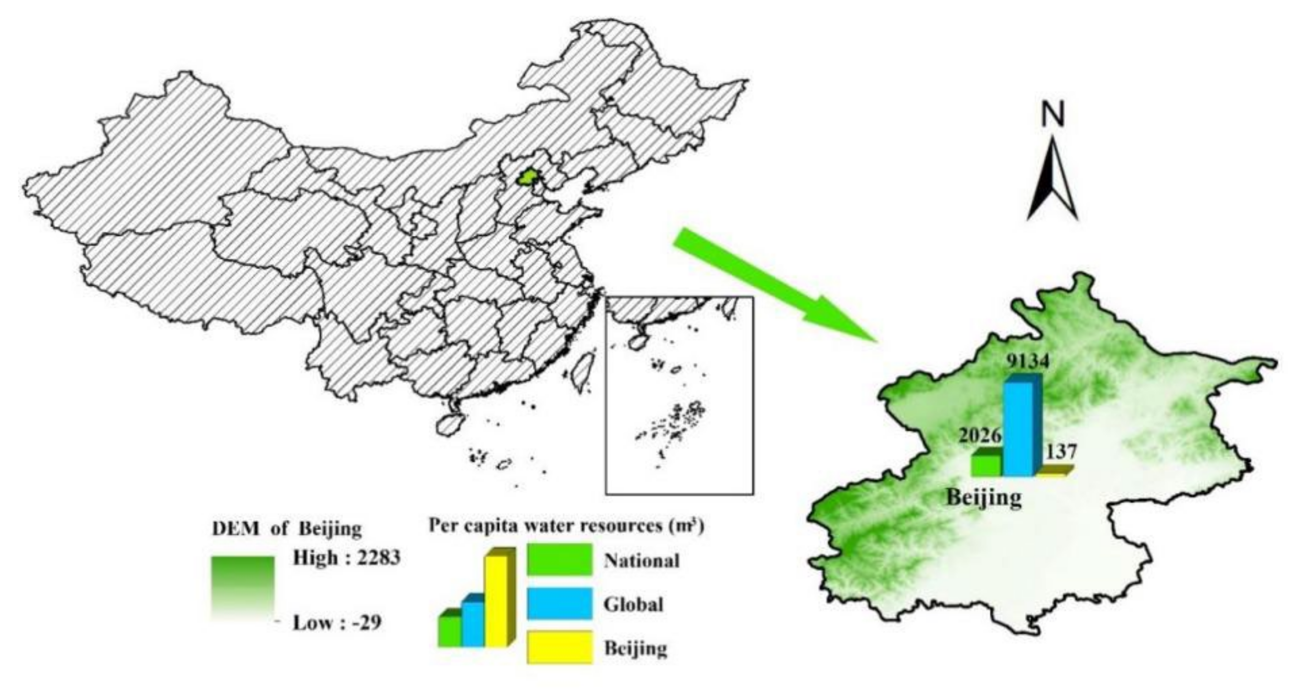 Sustainability 14 09596 g001