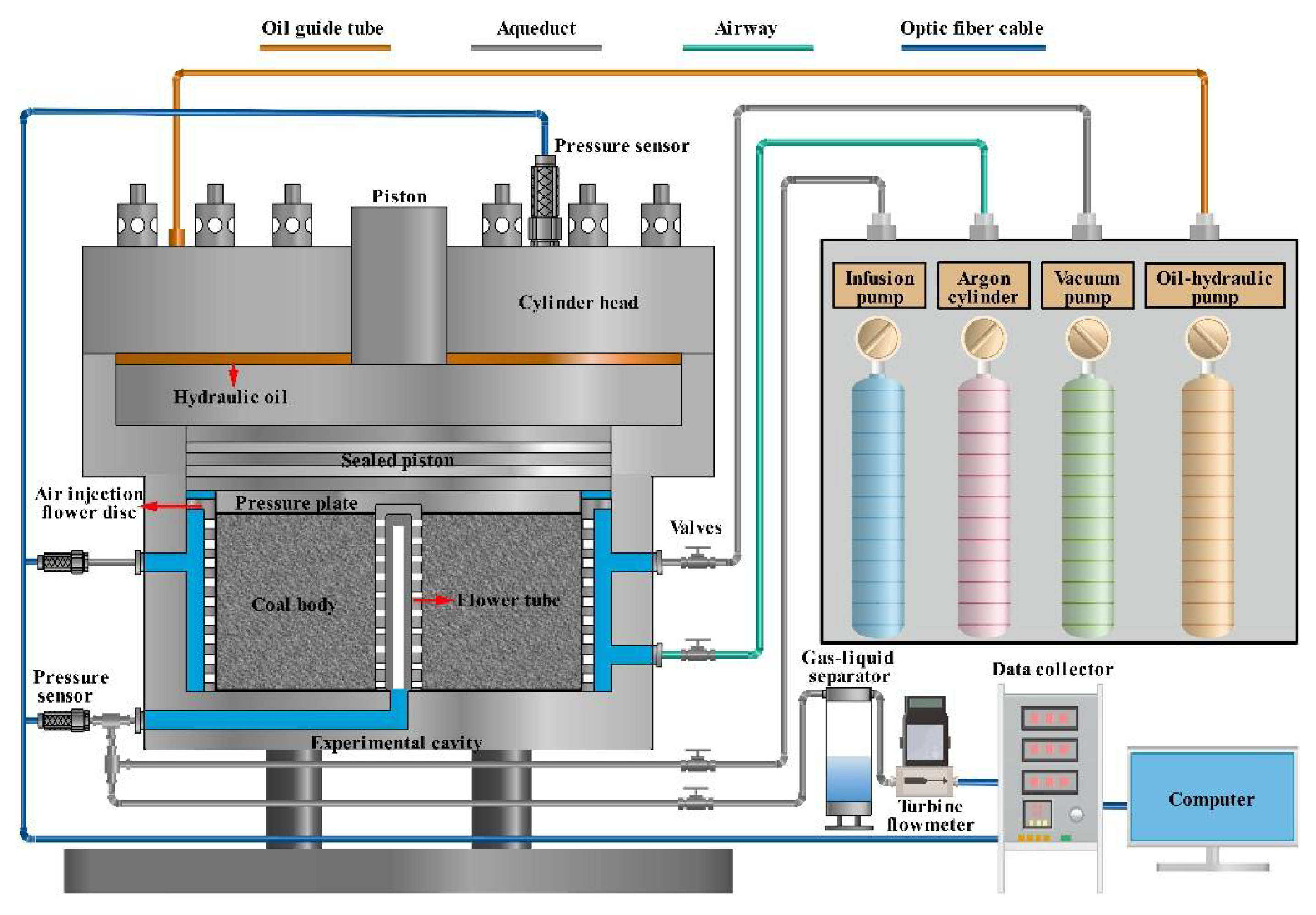 Sustainability 14 09599 g001