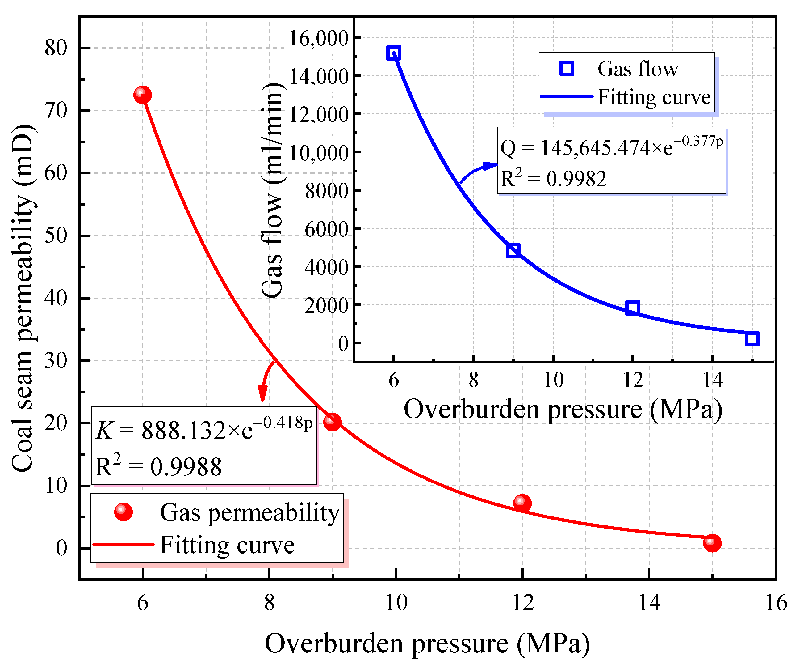 Sustainability 14 09599 g004