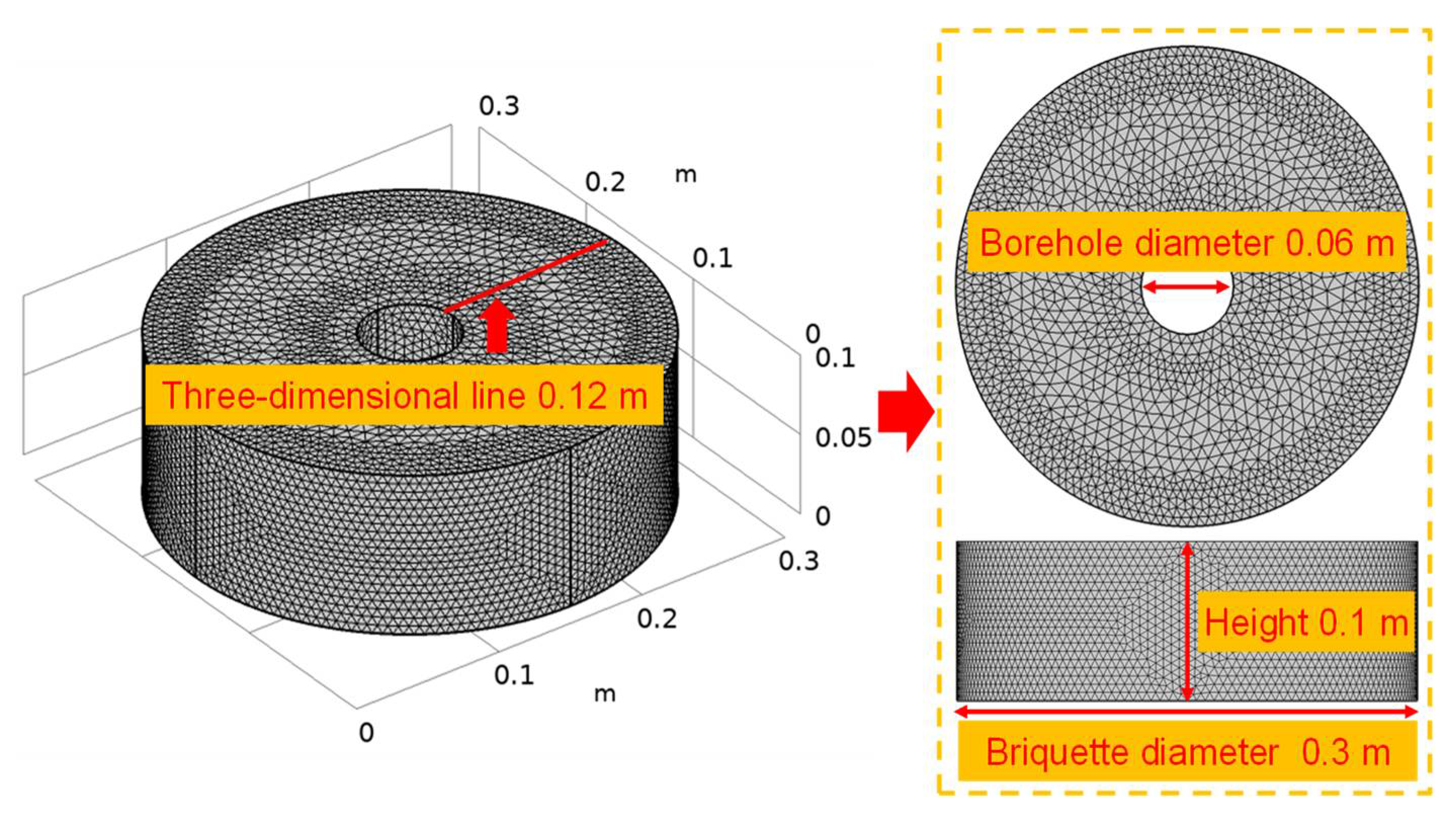 Sustainability 14 09599 g005