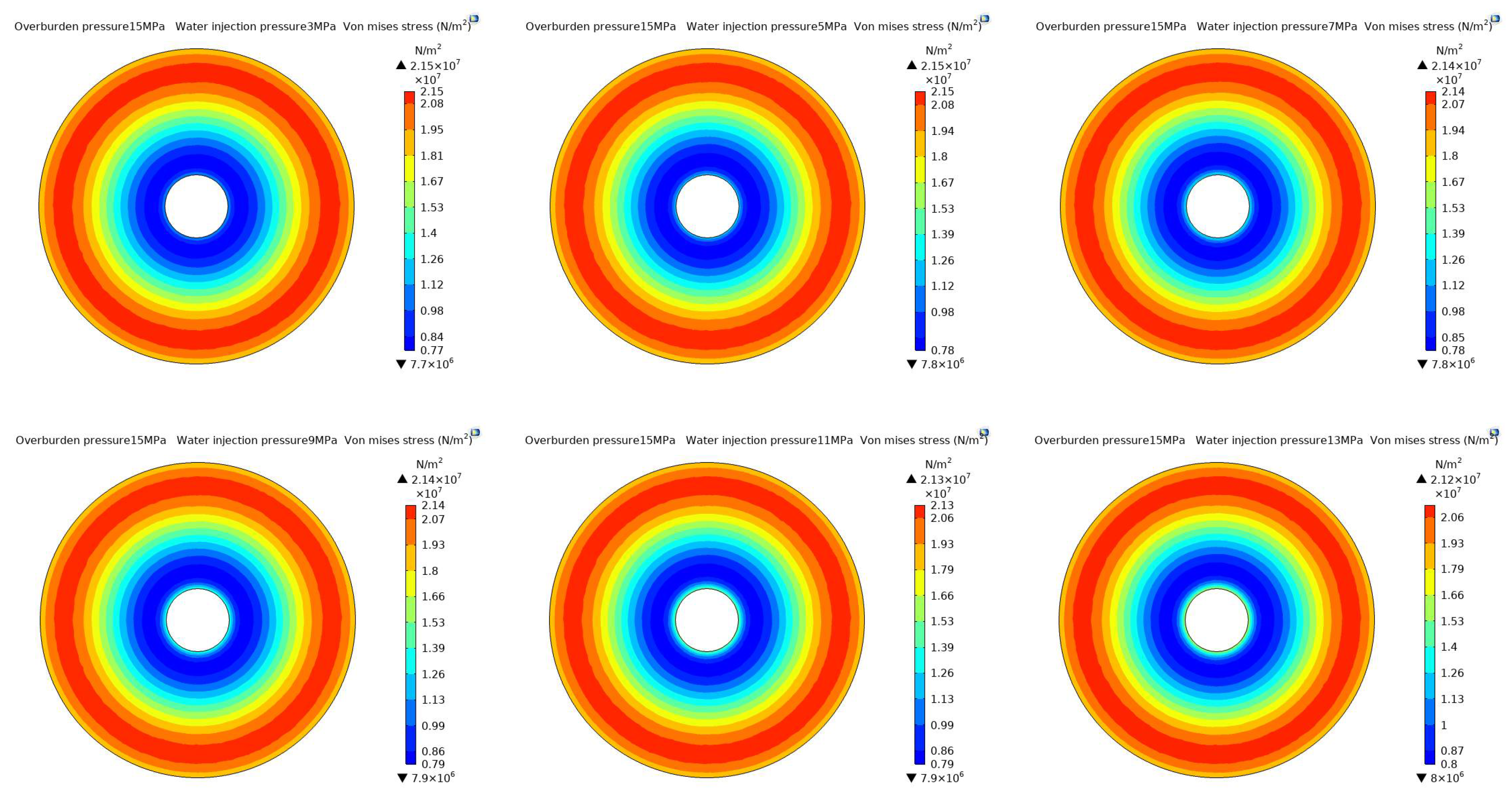 Sustainability 14 09599 g008