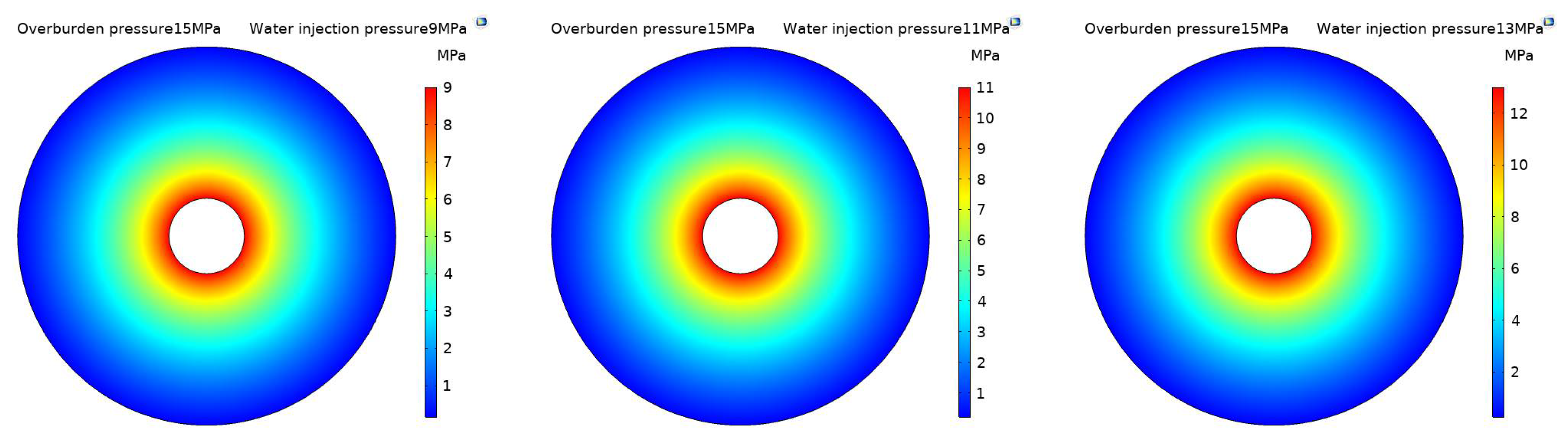 Sustainability 14 09599 g010b