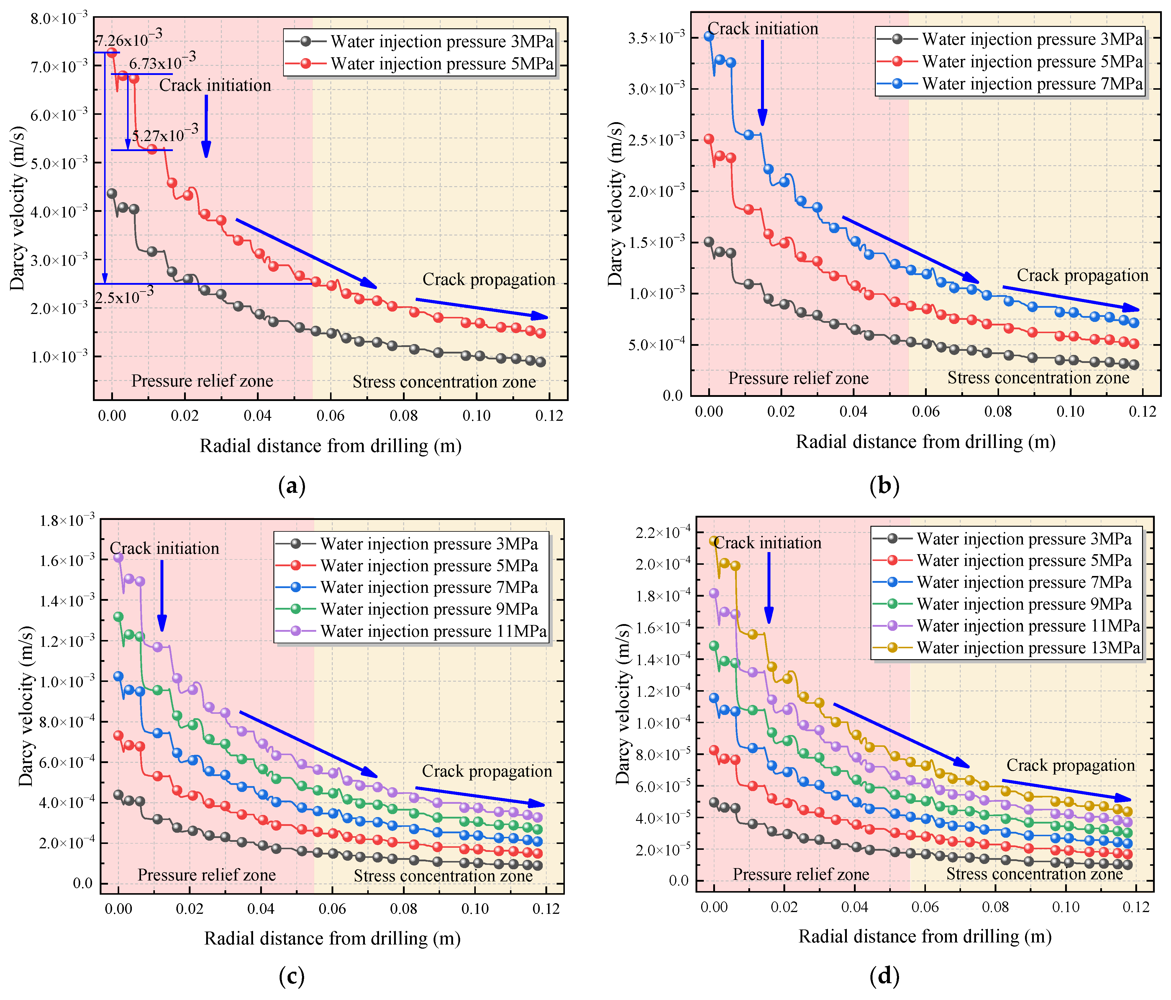 Sustainability 14 09599 g012