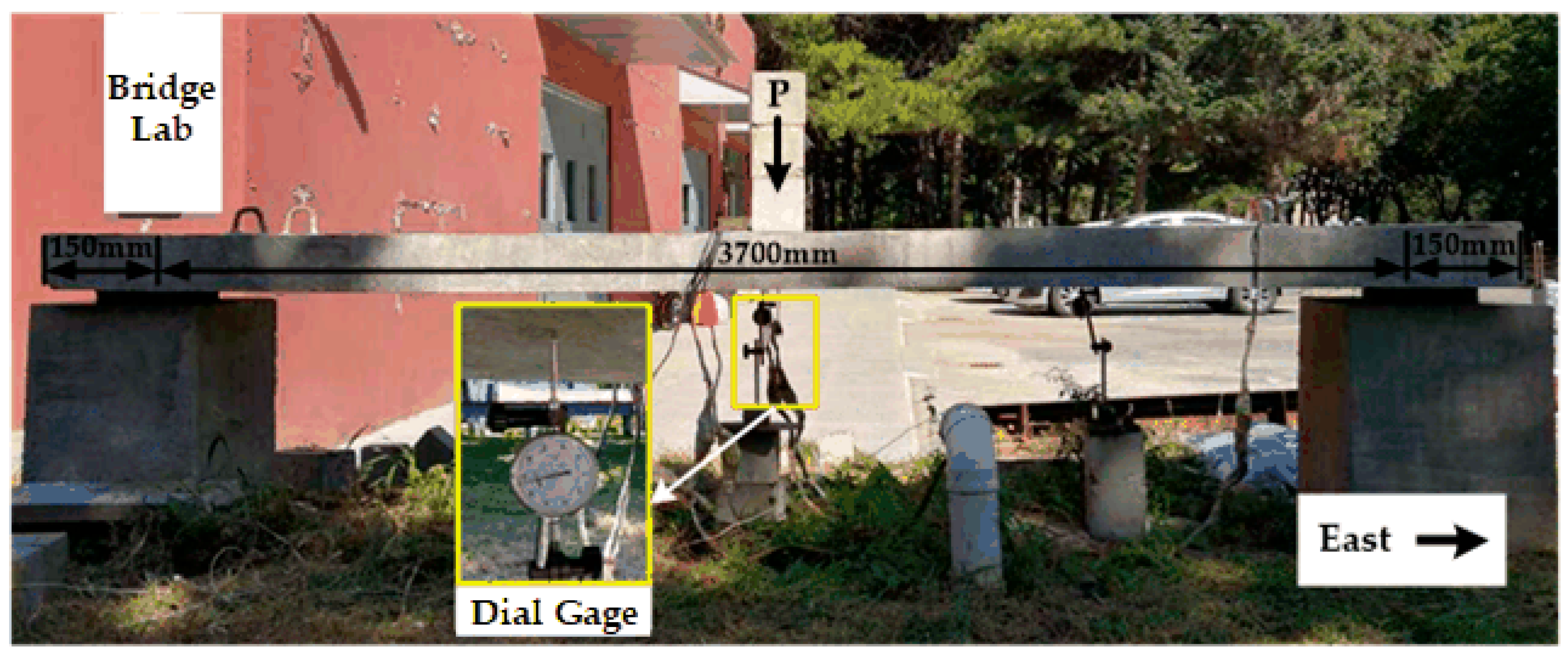 Sustainability 14 09600 g005