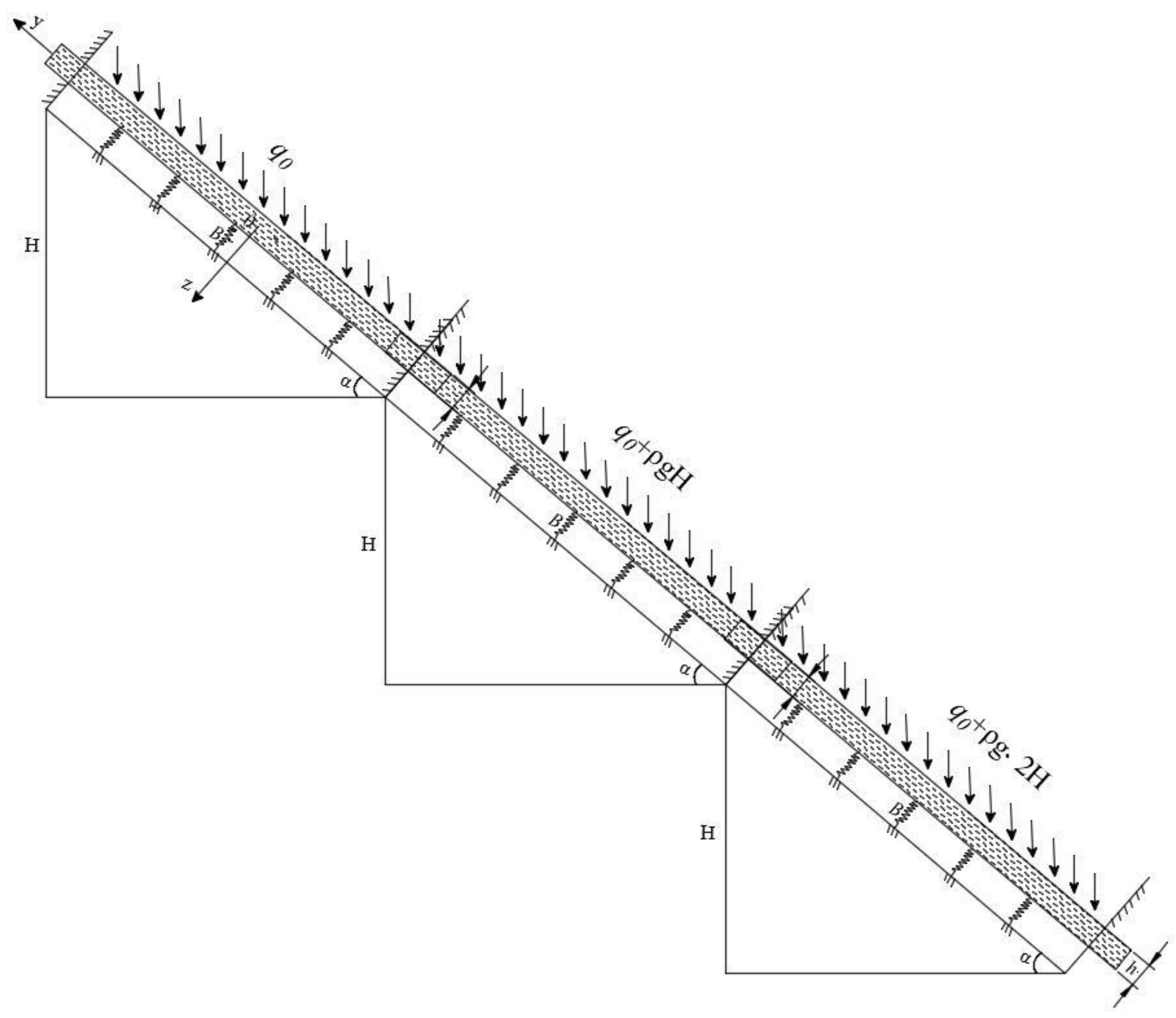 Sustainability 14 09601 g003